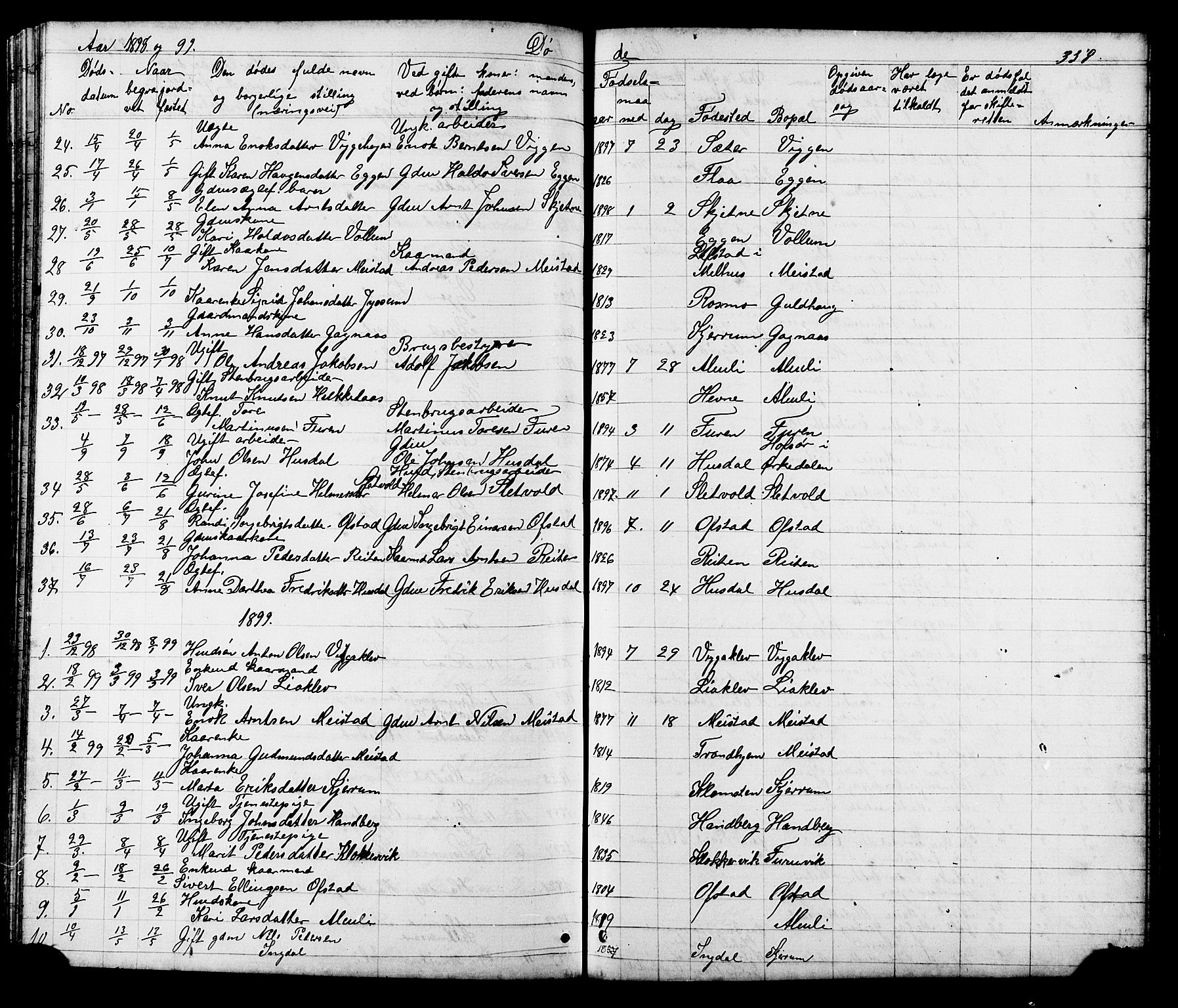 Ministerialprotokoller, klokkerbøker og fødselsregistre - Sør-Trøndelag, AV/SAT-A-1456/665/L0777: Parish register (copy) no. 665C02, 1867-1915, p. 358