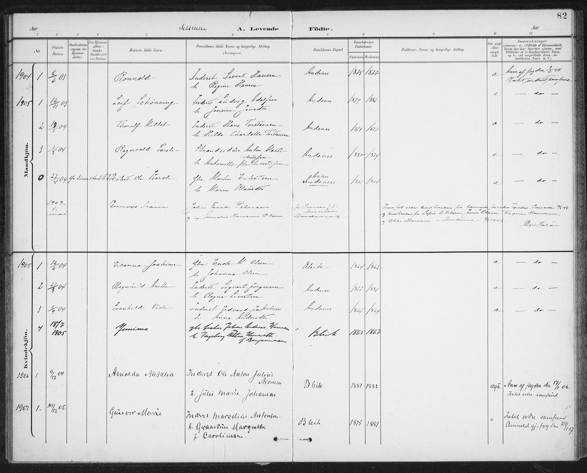 Ministerialprotokoller, klokkerbøker og fødselsregistre - Nordland, SAT/A-1459/899/L1437: Parish register (official) no. 899A05, 1897-1908, p. 82