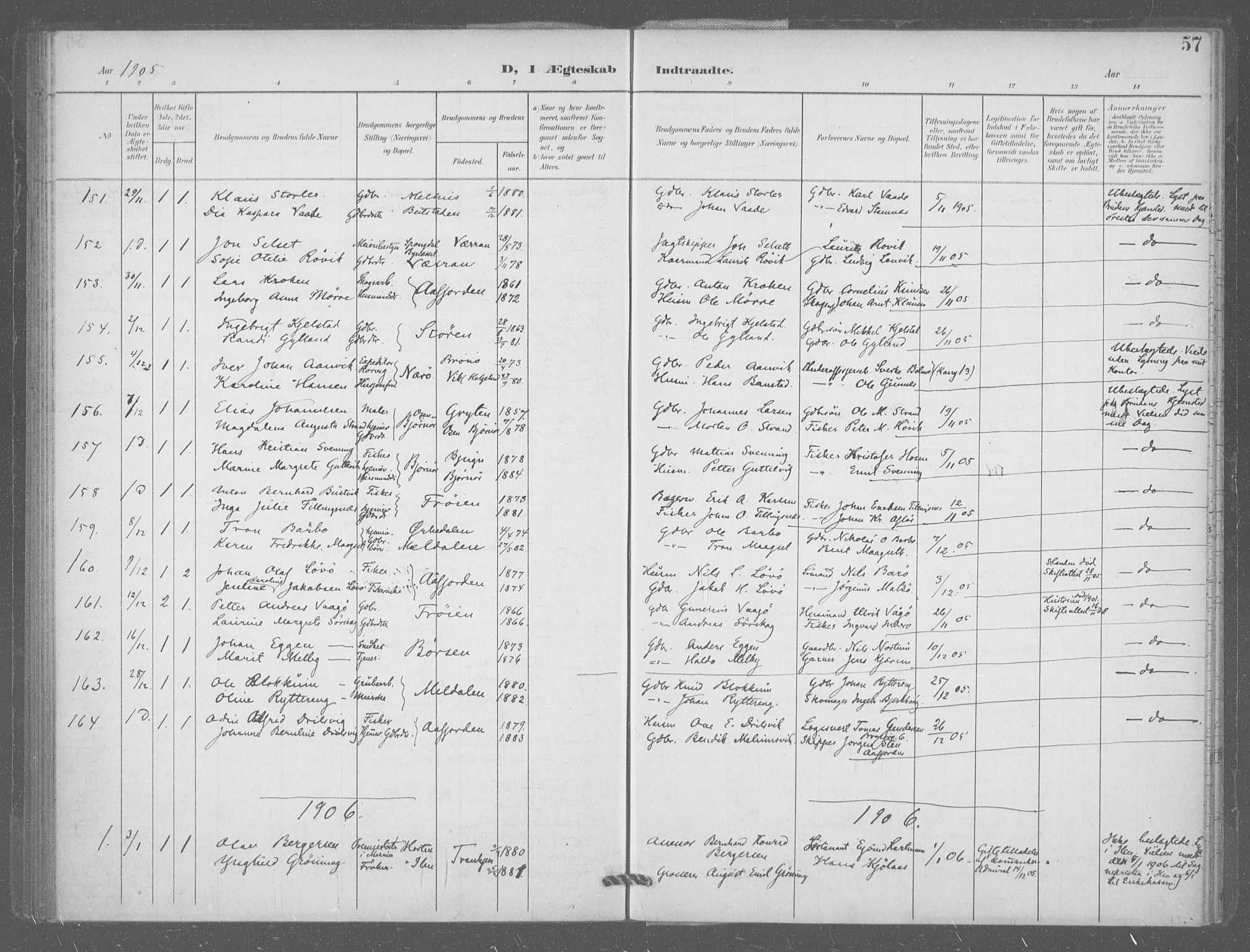 Ministerialprotokoller, klokkerbøker og fødselsregistre - Sør-Trøndelag, SAT/A-1456/601/L0077: Curate's parish register no. 601B10, 1900-1907, p. 57
