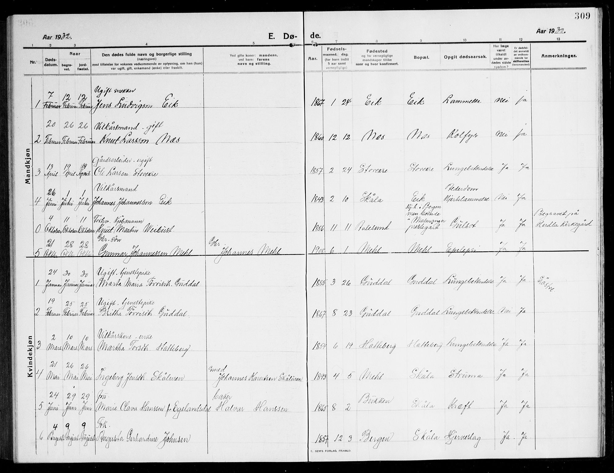 Kvinnherad sokneprestembete, SAB/A-76401/H/Hab: Parish register (copy) no. A 3, 1911-1945, p. 309