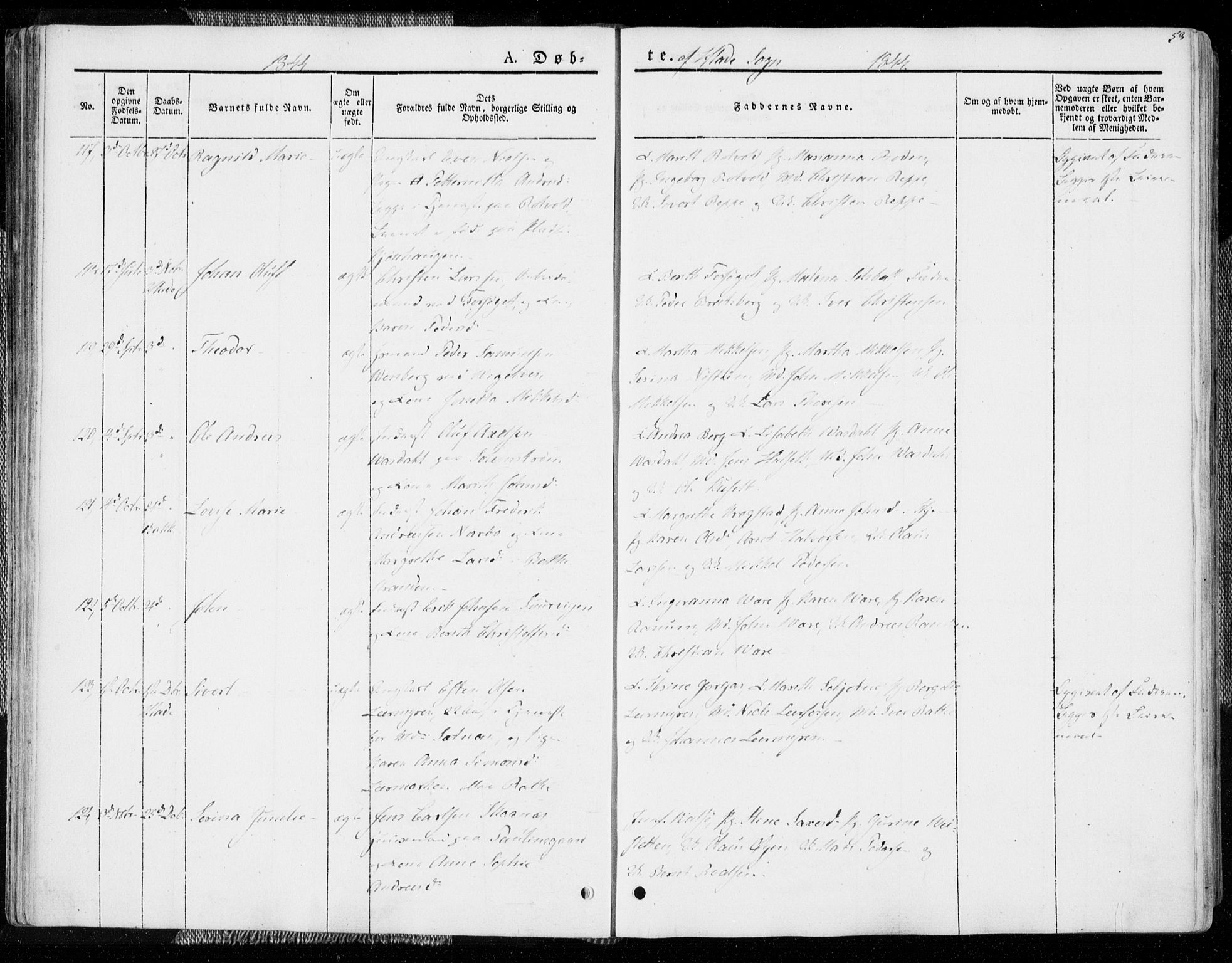 Ministerialprotokoller, klokkerbøker og fødselsregistre - Sør-Trøndelag, AV/SAT-A-1456/606/L0290: Parish register (official) no. 606A05, 1841-1847, p. 53