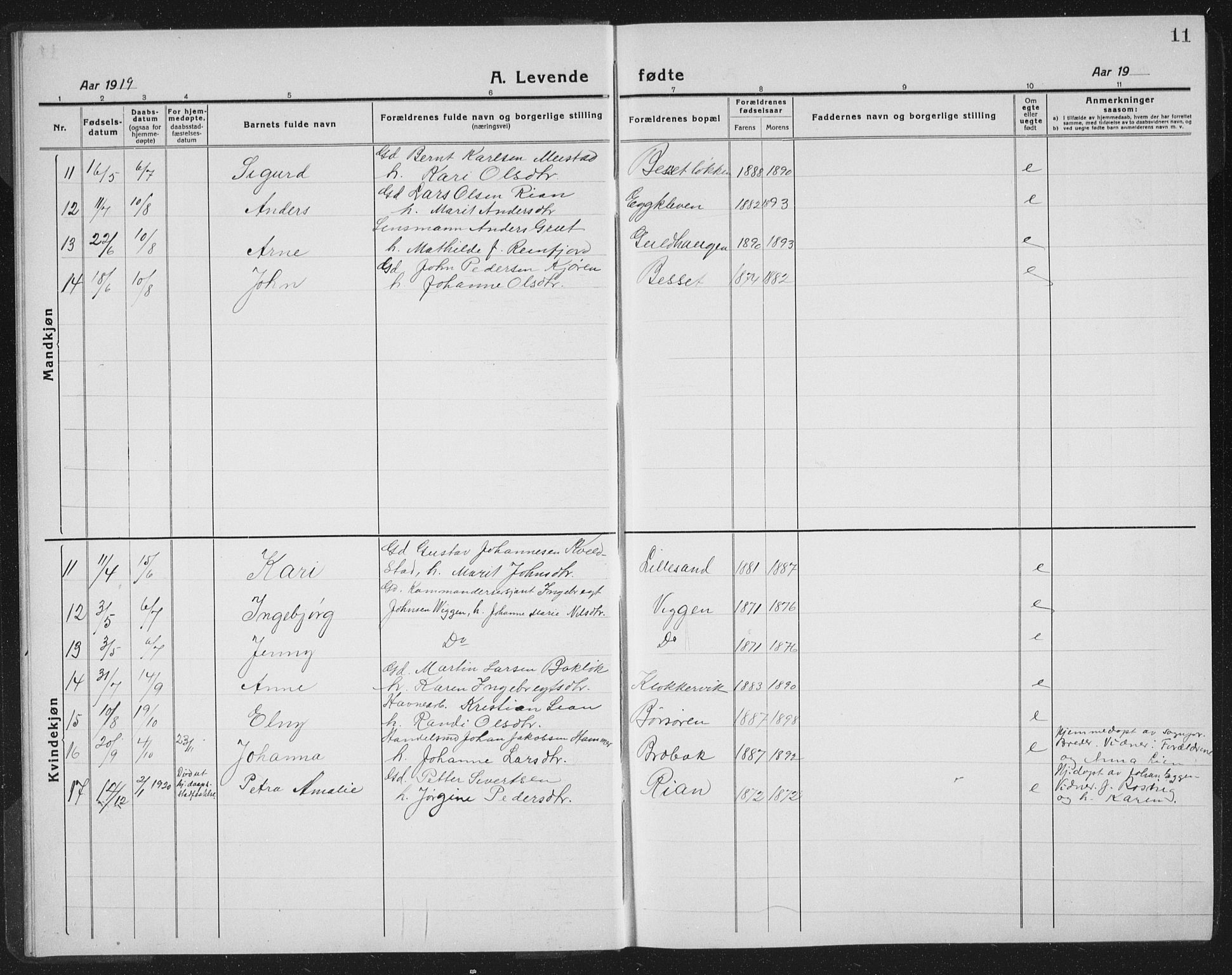 Ministerialprotokoller, klokkerbøker og fødselsregistre - Sør-Trøndelag, AV/SAT-A-1456/665/L0778: Parish register (copy) no. 665C03, 1916-1938, p. 11