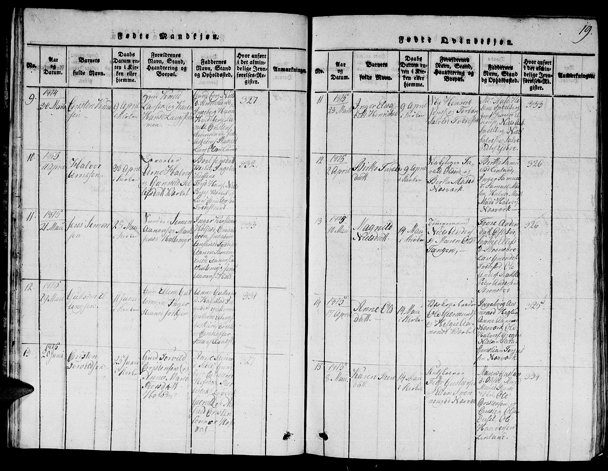 Holt sokneprestkontor, AV/SAK-1111-0021/F/Fb/L0006: Parish register (copy) no. B 6, 1813-1823, p. 19