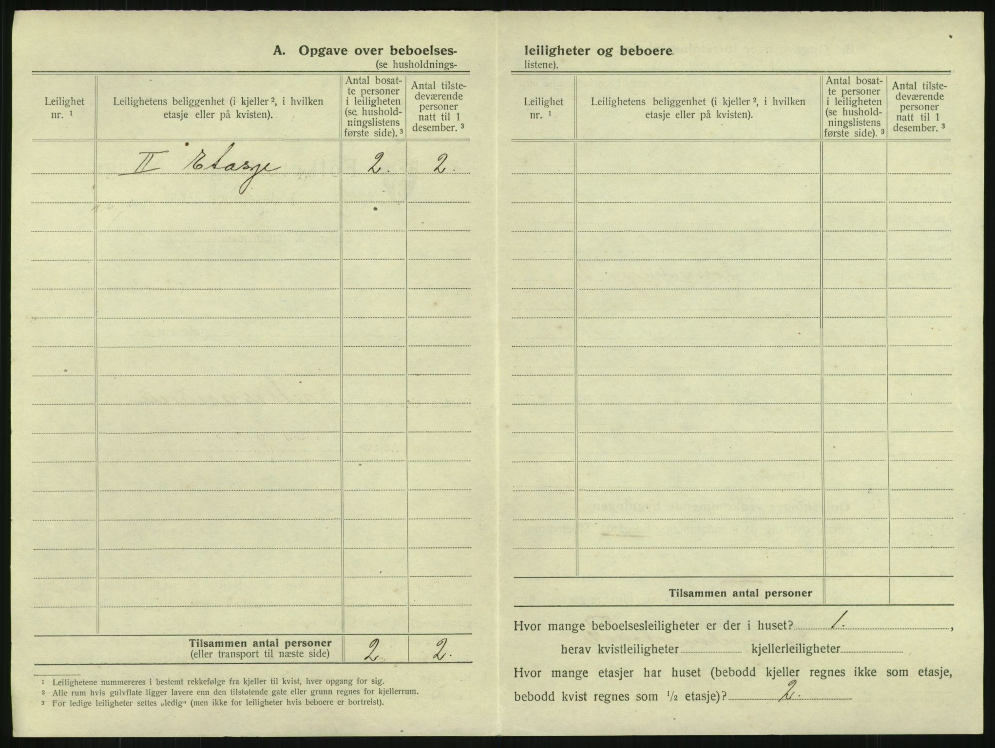 SAKO, 1920 census for Horten, 1920, p. 1930