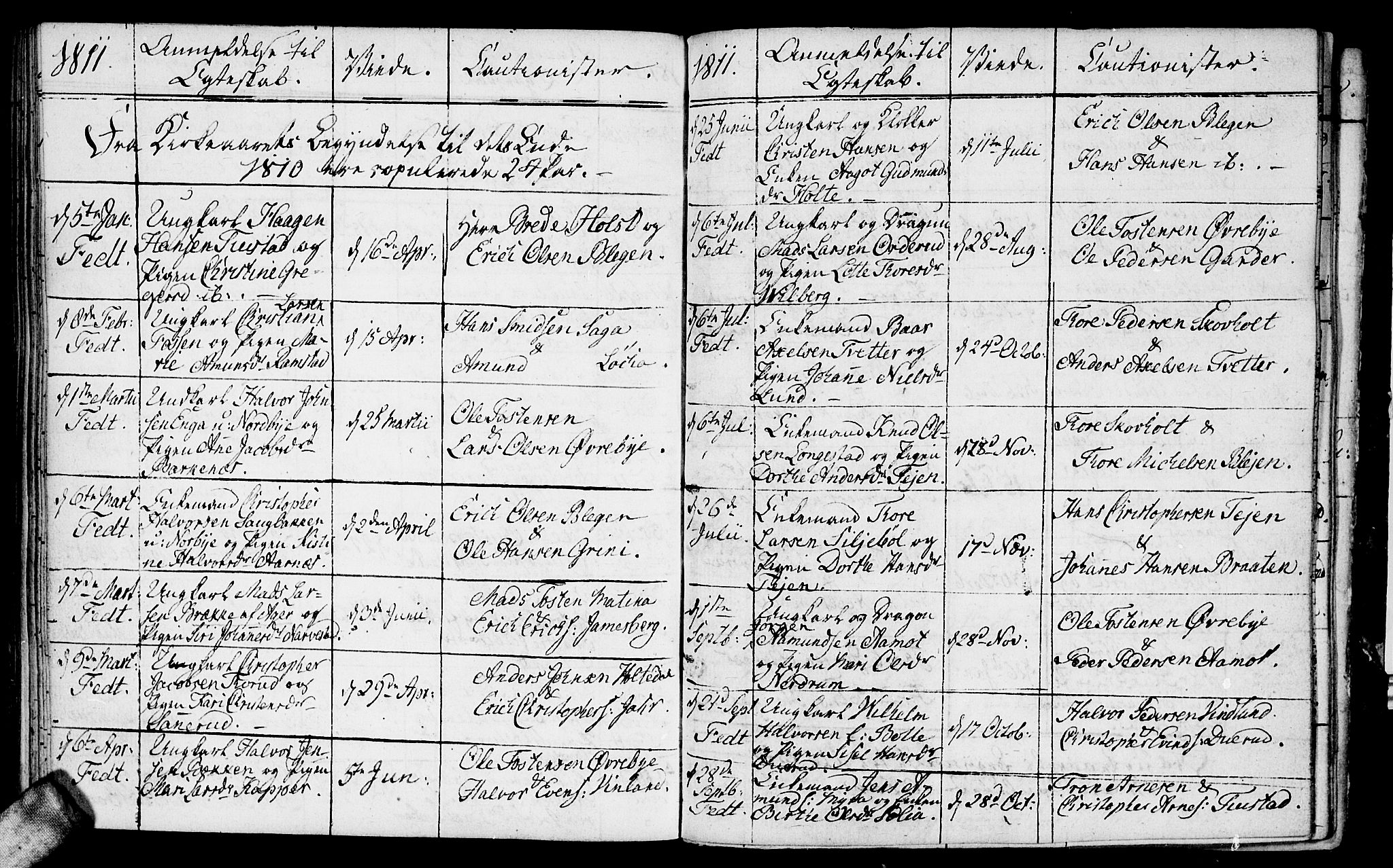 Fet prestekontor Kirkebøker, AV/SAO-A-10370a/F/Fa/L0007: Parish register (official) no. I 7, 1797-1814