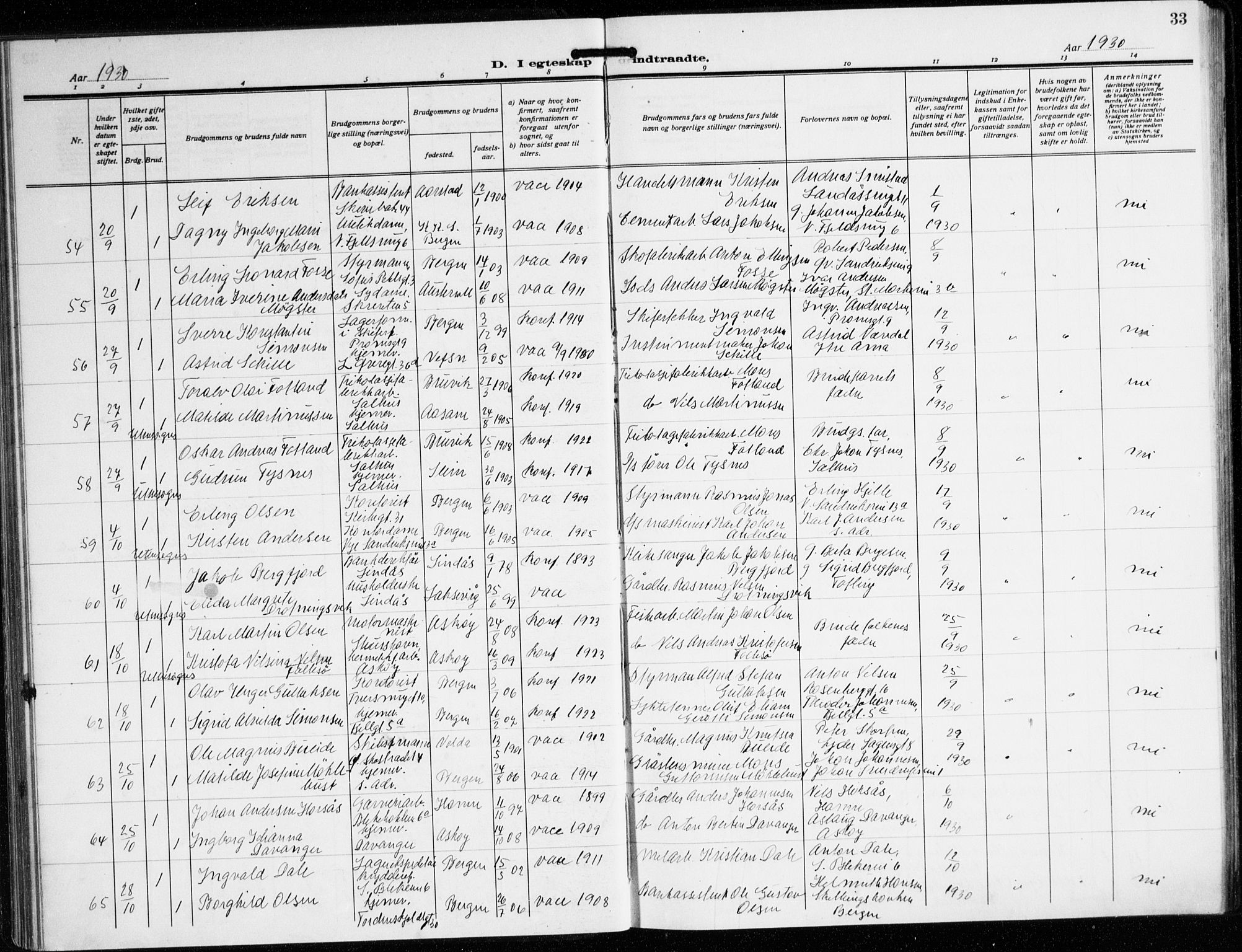 Korskirken sokneprestembete, SAB/A-76101/H/Hab: Parish register (copy) no. D 5, 1926-1944, p. 33