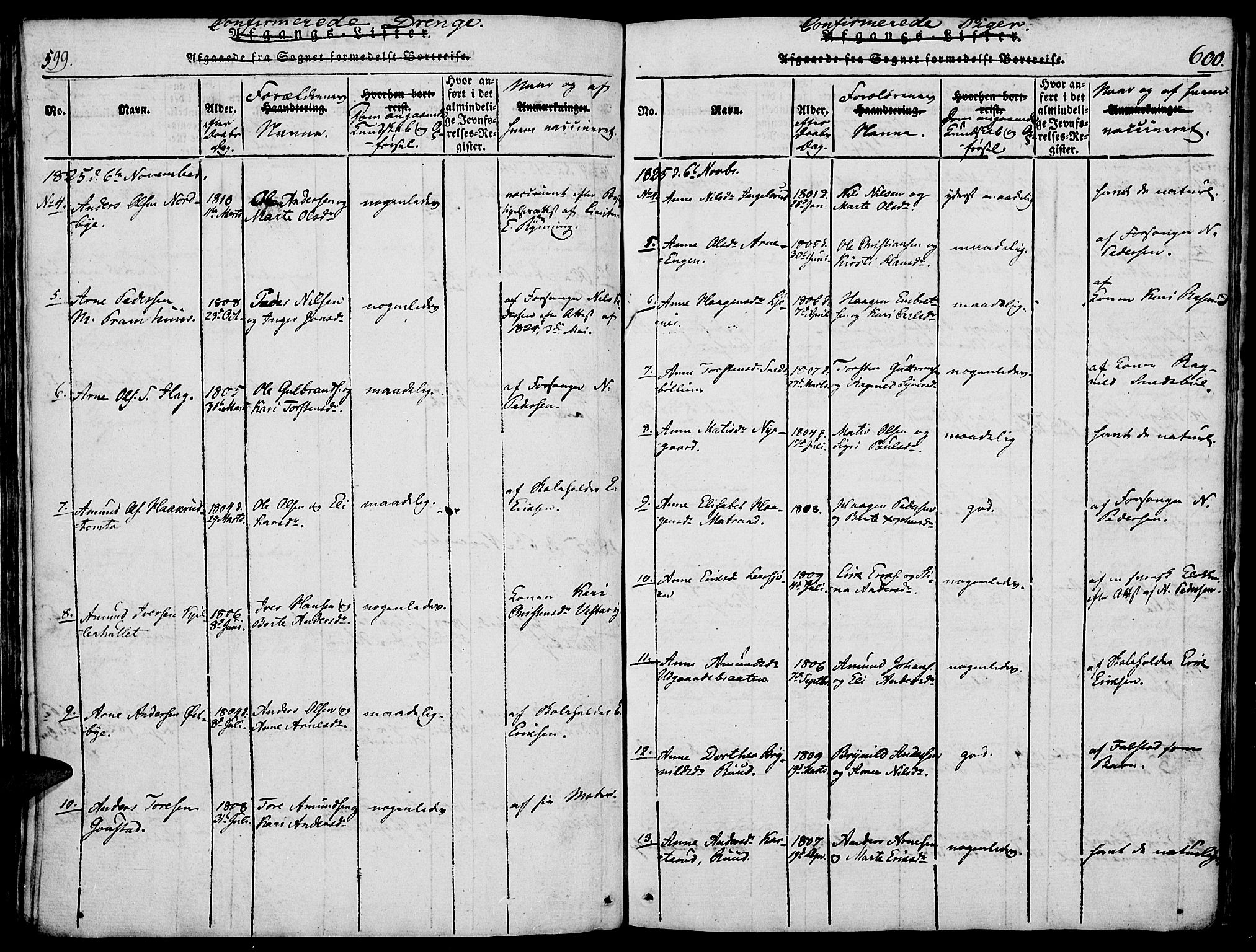 Vinger prestekontor, AV/SAH-PREST-024/H/Ha/Haa/L0006: Parish register (official) no. 6, 1814-1825, p. 599-600