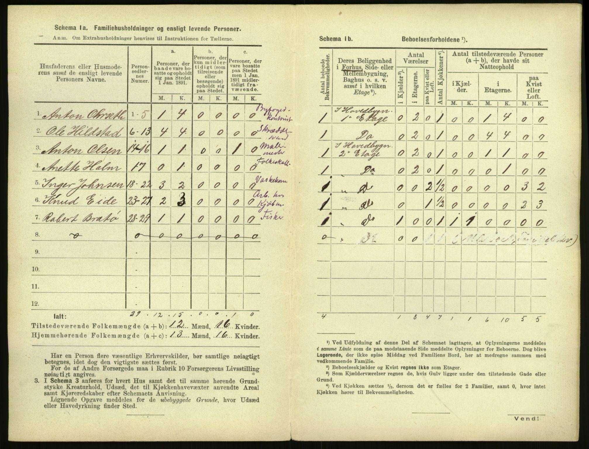 RA, 1891 census for 1503 Kristiansund, 1891, p. 771