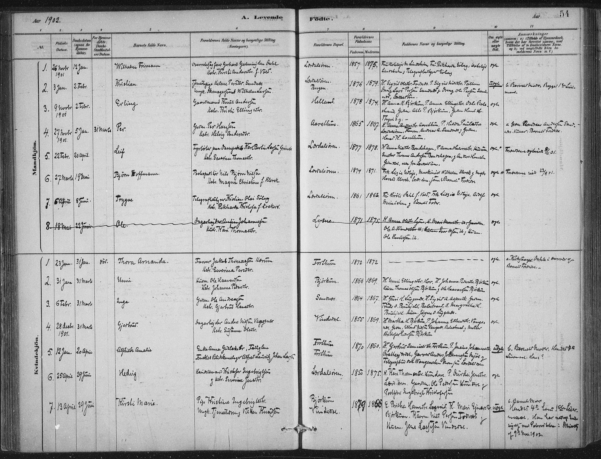 Lærdal sokneprestembete, AV/SAB-A-81201: Parish register (official) no. D  1, 1878-1908, p. 54