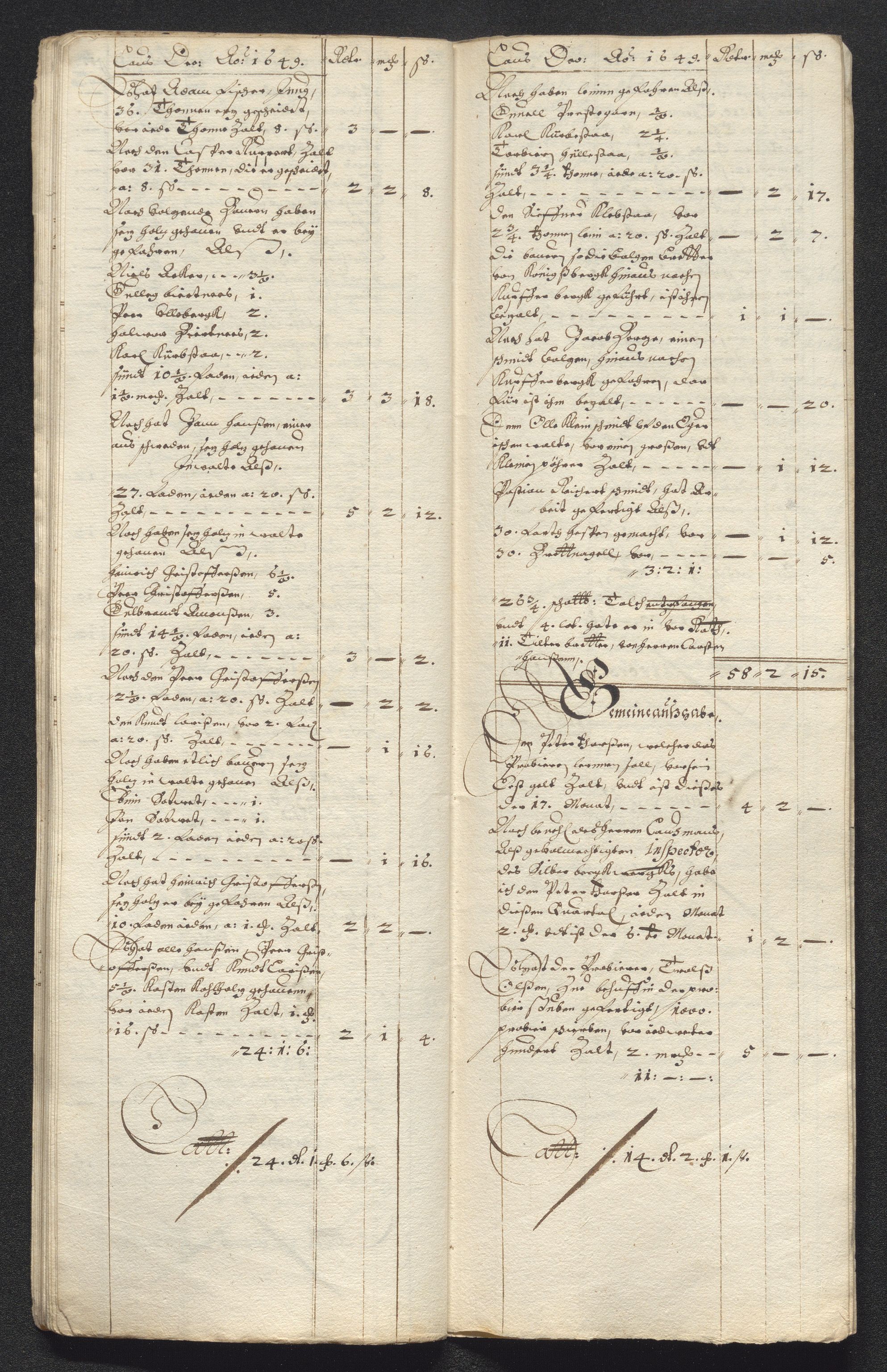 Kongsberg Sølvverk 1623-1816, AV/SAKO-EA-3135/001/D/Dc/Dcd/L0023: Utgiftsregnskap for gruver m.m., 1649, p. 360