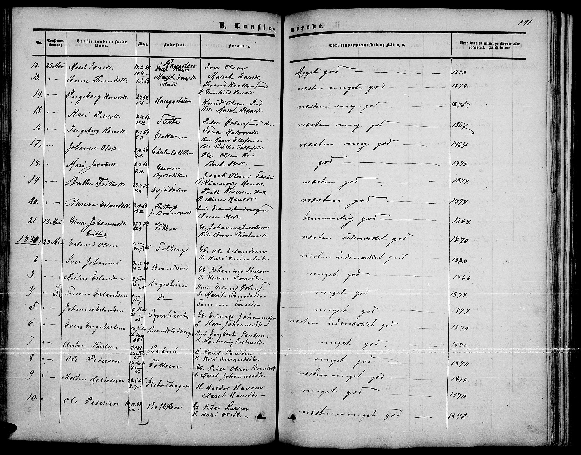 Nord-Fron prestekontor, SAH/PREST-080/H/Ha/Hab/L0001: Parish register (copy) no. 1, 1851-1883, p. 191