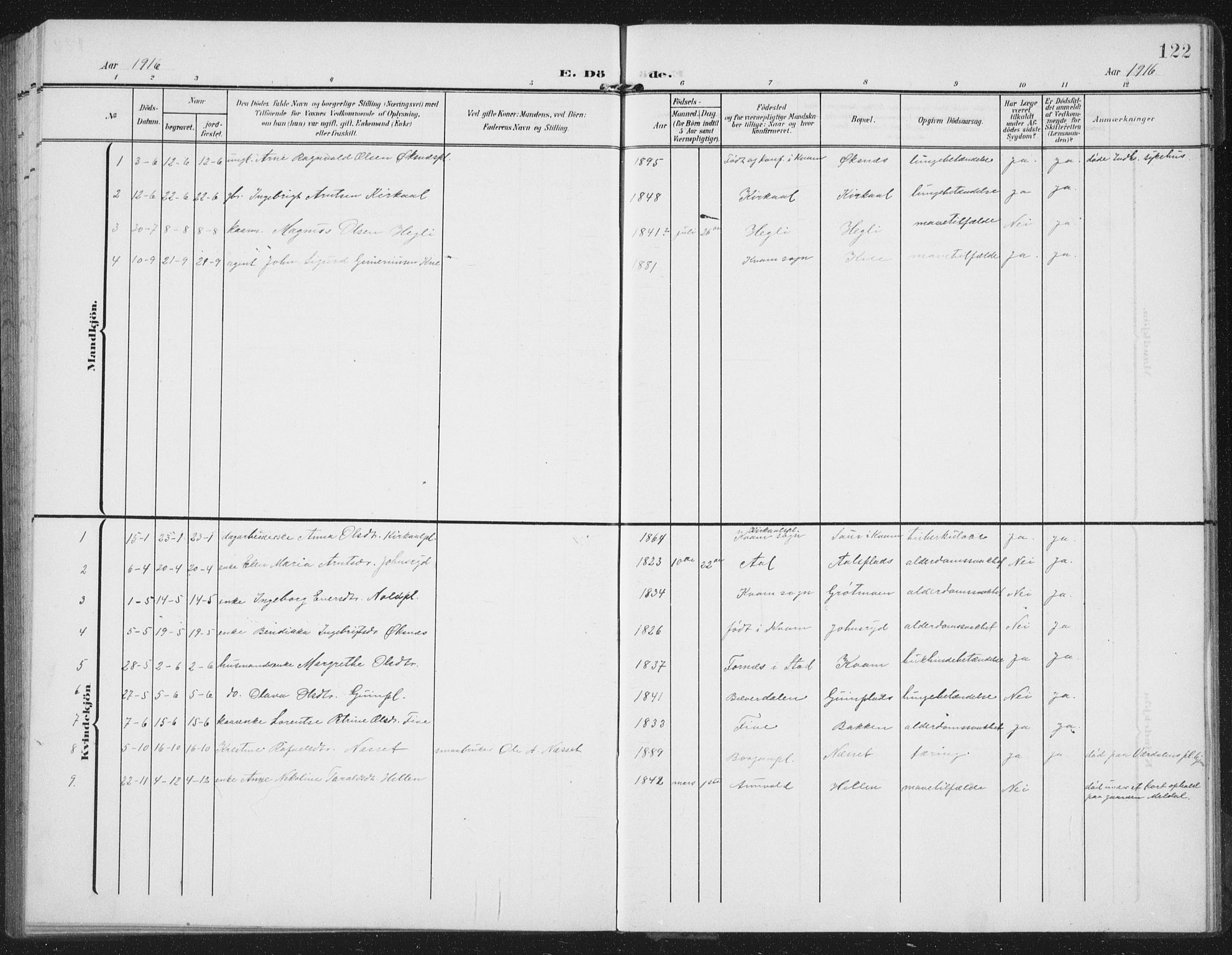 Ministerialprotokoller, klokkerbøker og fødselsregistre - Nord-Trøndelag, SAT/A-1458/747/L0460: Parish register (copy) no. 747C02, 1908-1939, p. 122
