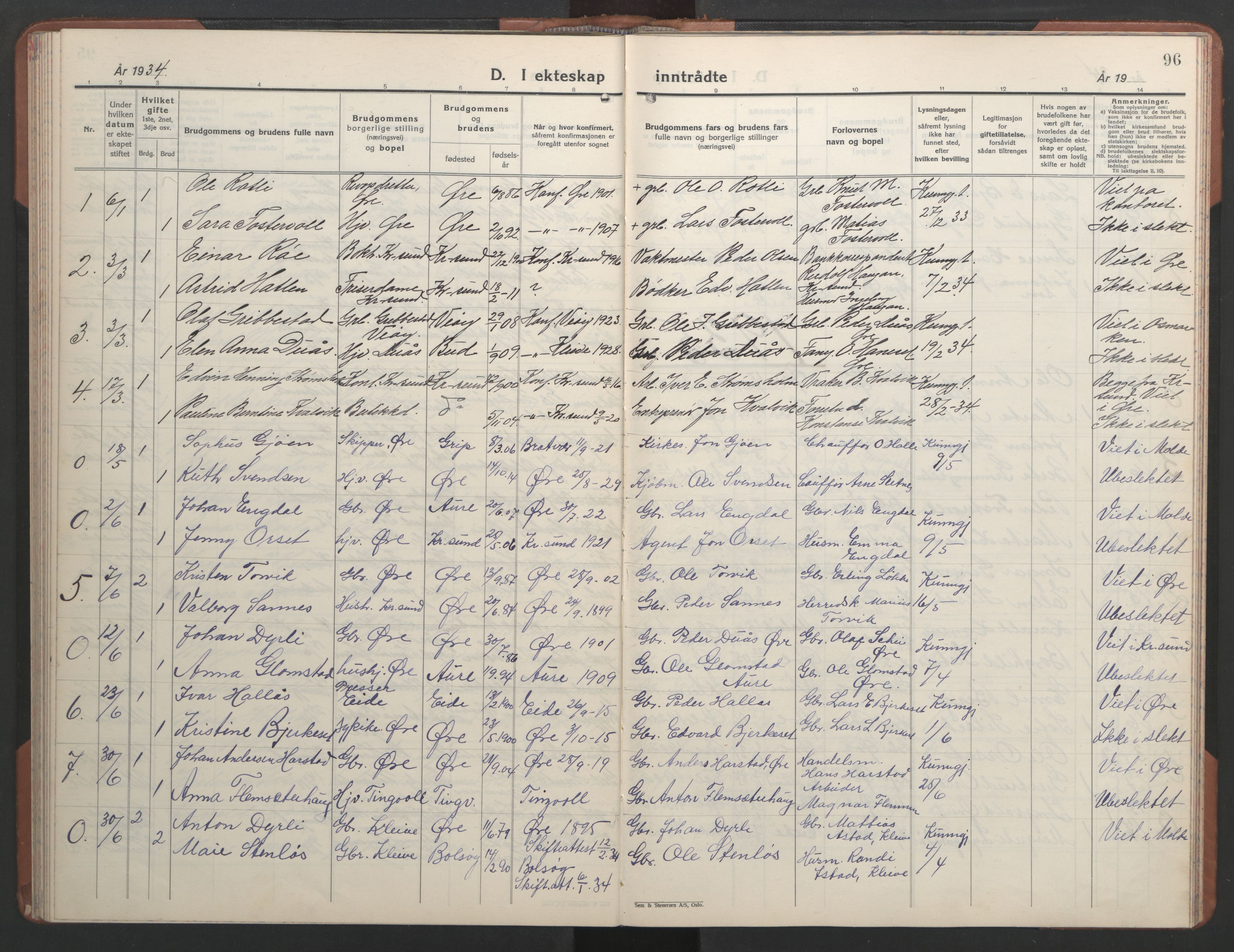 Ministerialprotokoller, klokkerbøker og fødselsregistre - Møre og Romsdal, AV/SAT-A-1454/584/L0971: Parish register (copy) no. 584C04, 1933-1946, p. 96