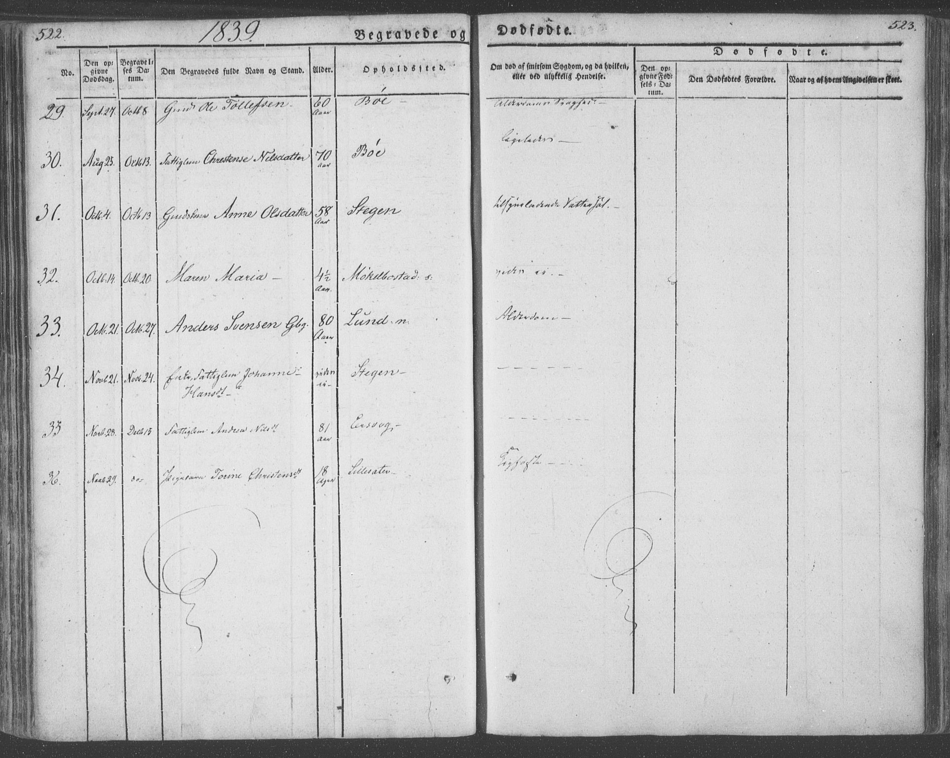 Ministerialprotokoller, klokkerbøker og fødselsregistre - Nordland, AV/SAT-A-1459/855/L0799: Parish register (official) no. 855A07, 1834-1852, p. 522-523