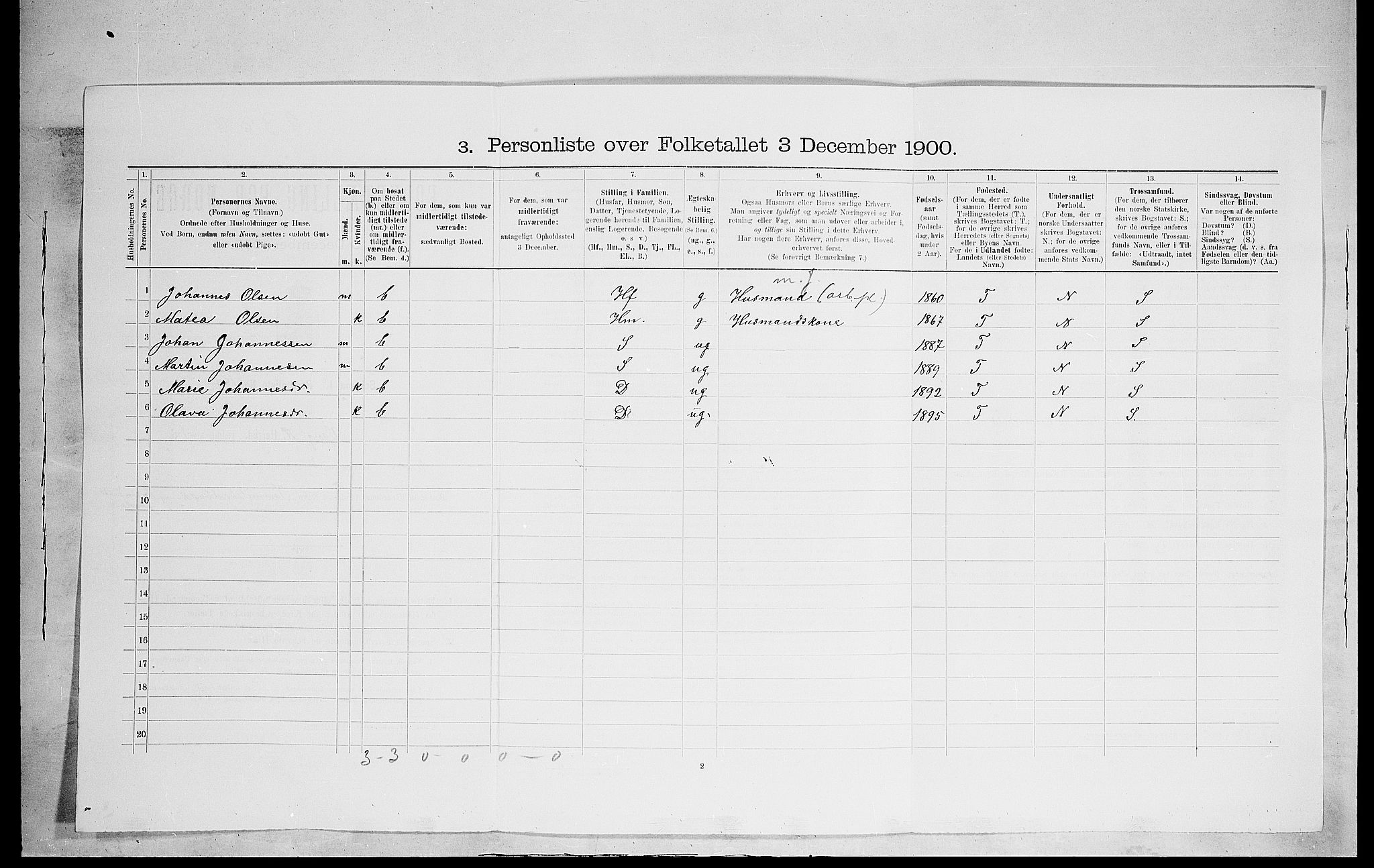 SAH, 1900 census for Vang, 1900, p. 428