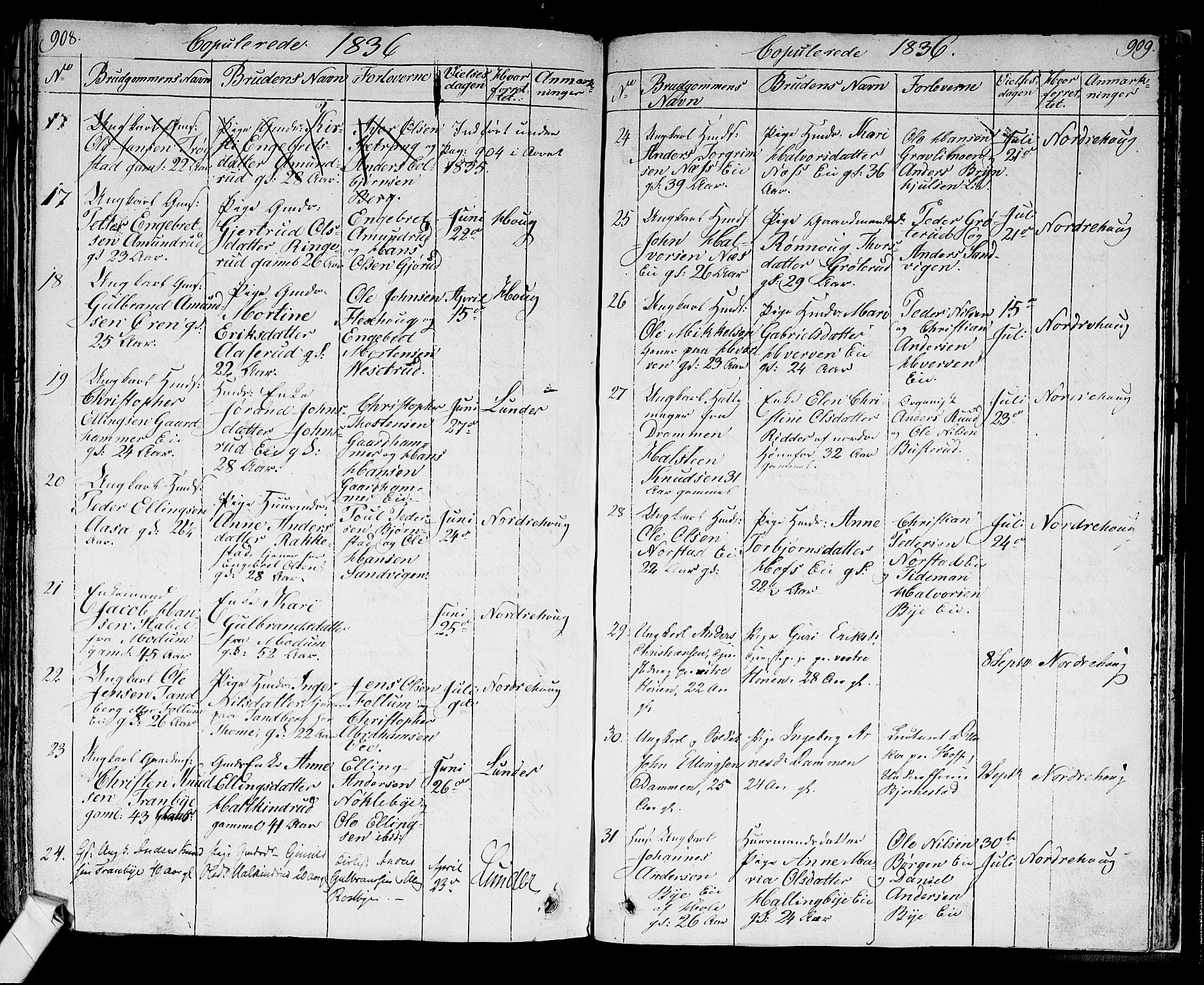 Norderhov kirkebøker, AV/SAKO-A-237/F/Fa/L0009: Parish register (official) no. 9, 1819-1837, p. 908-909