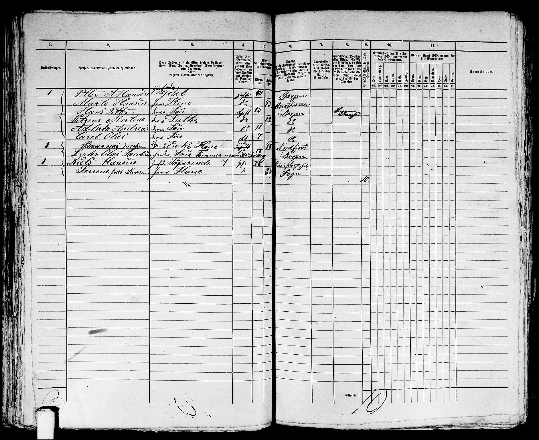 RA, 1865 census for Bergen, 1865, p. 4738