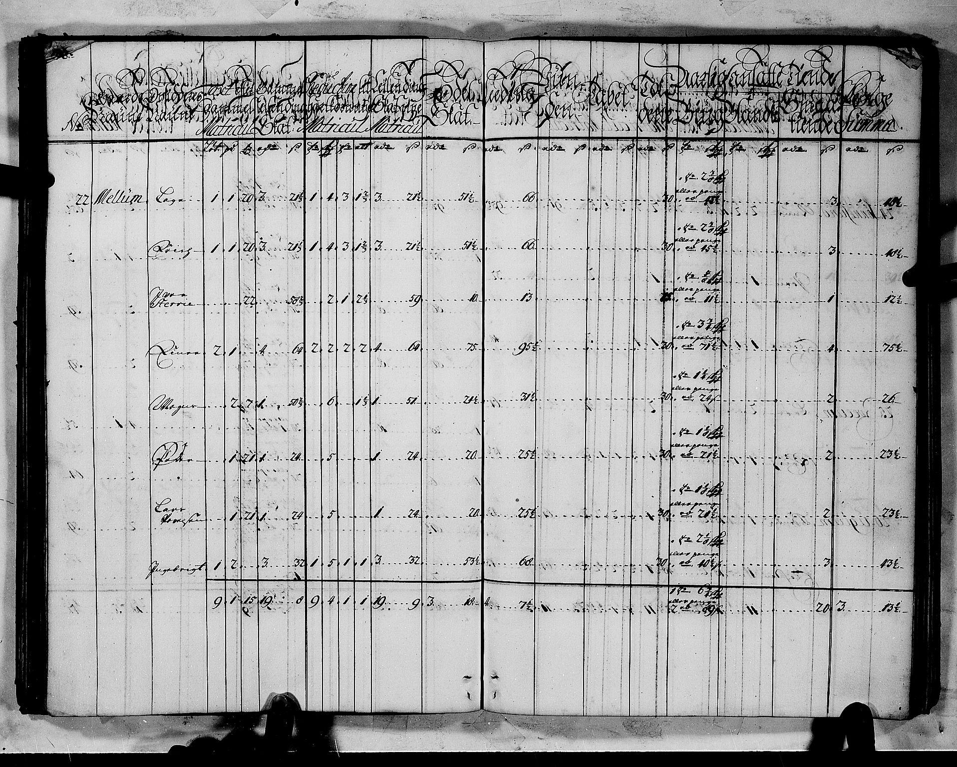 Rentekammeret inntil 1814, Realistisk ordnet avdeling, AV/RA-EA-4070/N/Nb/Nbf/L0144: Indre Sogn matrikkelprotokoll, 1723, p. 73