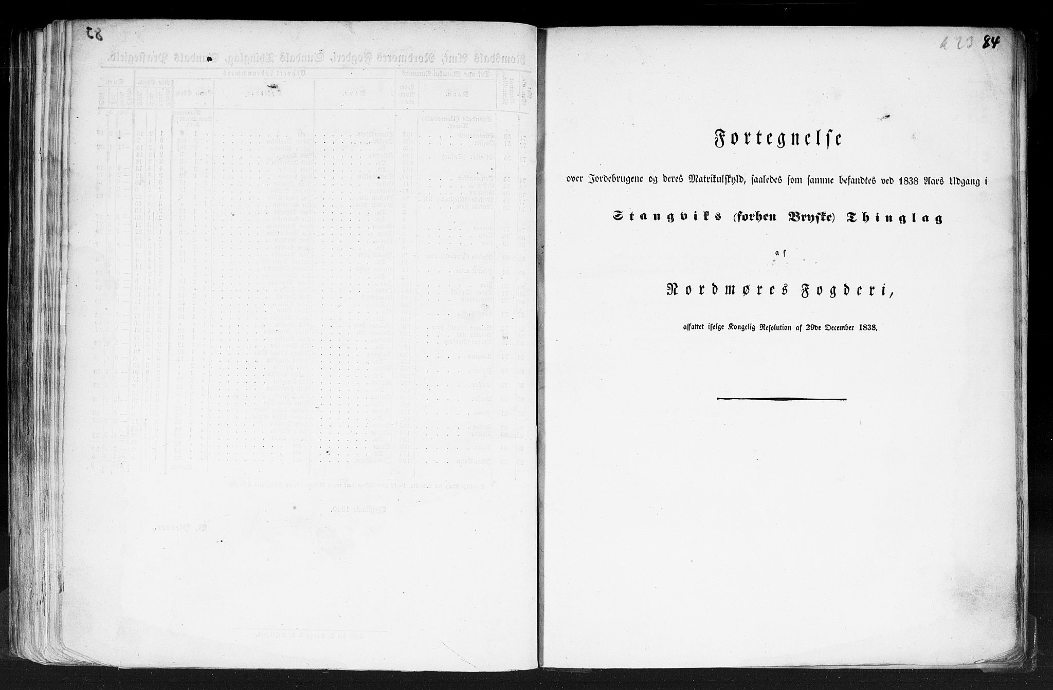 Rygh, AV/RA-PA-0034/F/Fb/L0013: Matrikkelen for 1838 - Romsdal amt (Møre og Romsdal fylke), 1838, p. 84a