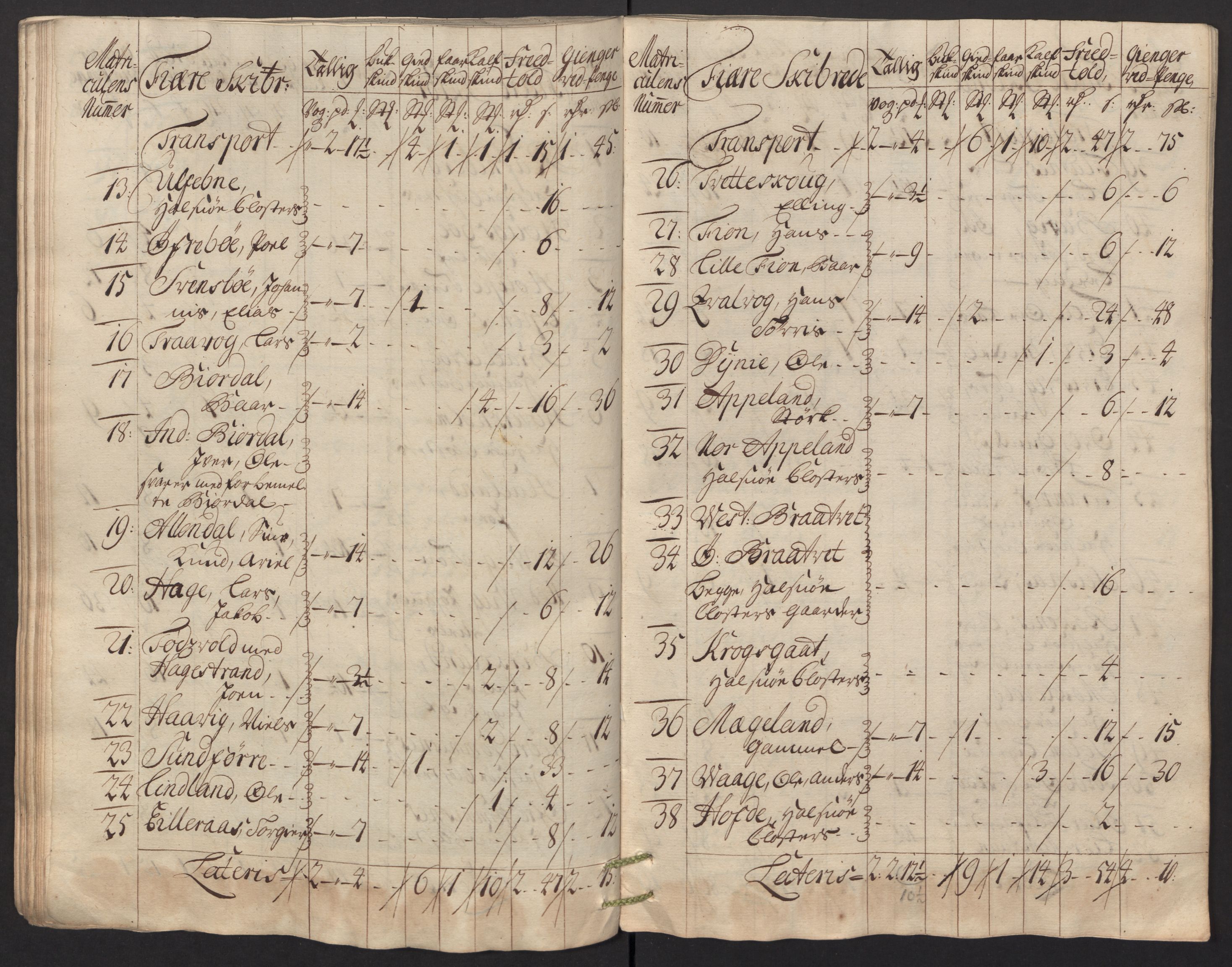 Rentekammeret inntil 1814, Reviderte regnskaper, Fogderegnskap, AV/RA-EA-4092/R48/L2991: Fogderegnskap Sunnhordland og Hardanger, 1715, p. 131
