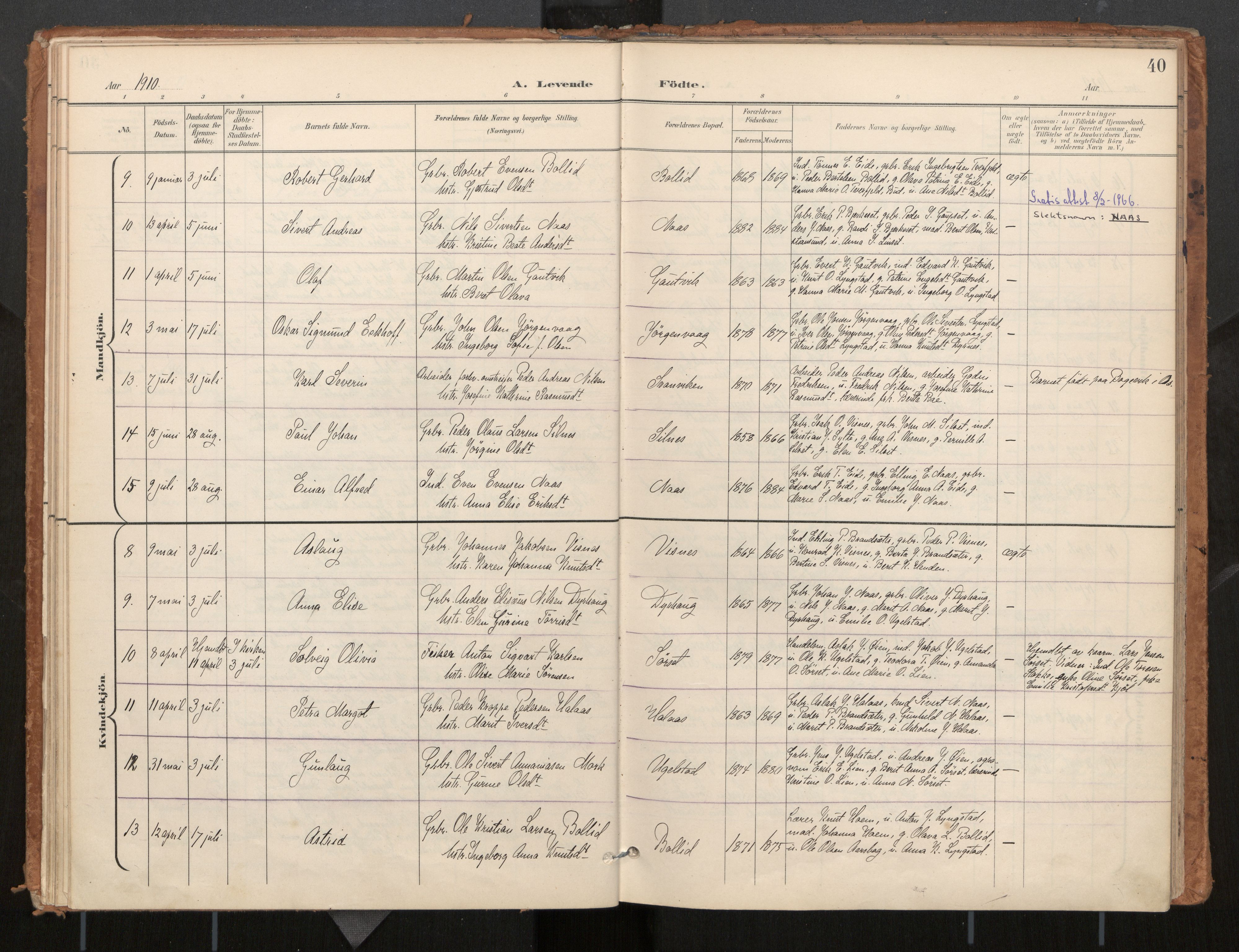 Ministerialprotokoller, klokkerbøker og fødselsregistre - Møre og Romsdal, SAT/A-1454/571/L0836a: Parish register (official) no. 571A02, 1898-1910, p. 40