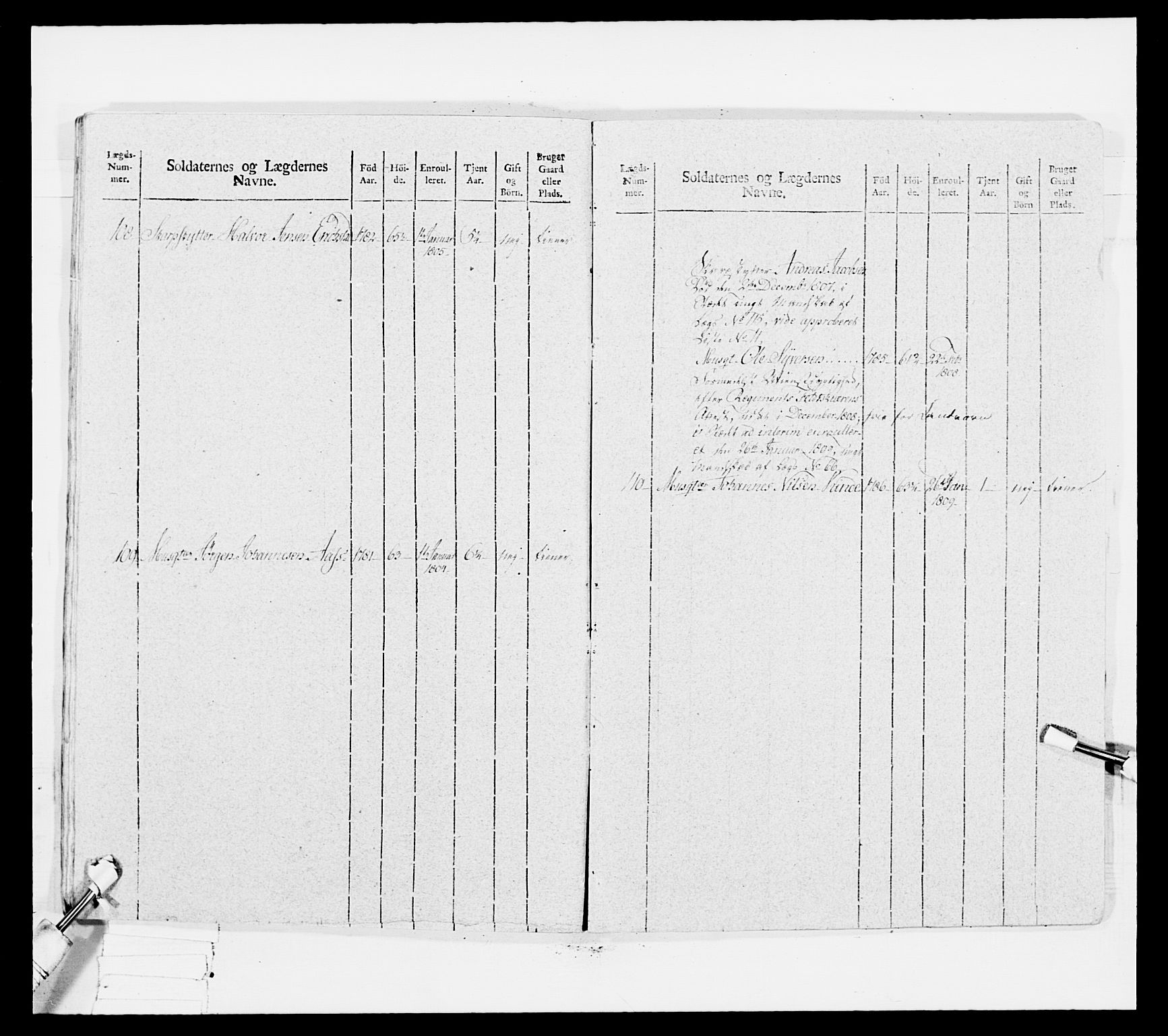 Generalitets- og kommissariatskollegiet, Det kongelige norske kommissariatskollegium, RA/EA-5420/E/Eh/L0034: Nordafjelske gevorbne infanteriregiment, 1810, p. 477