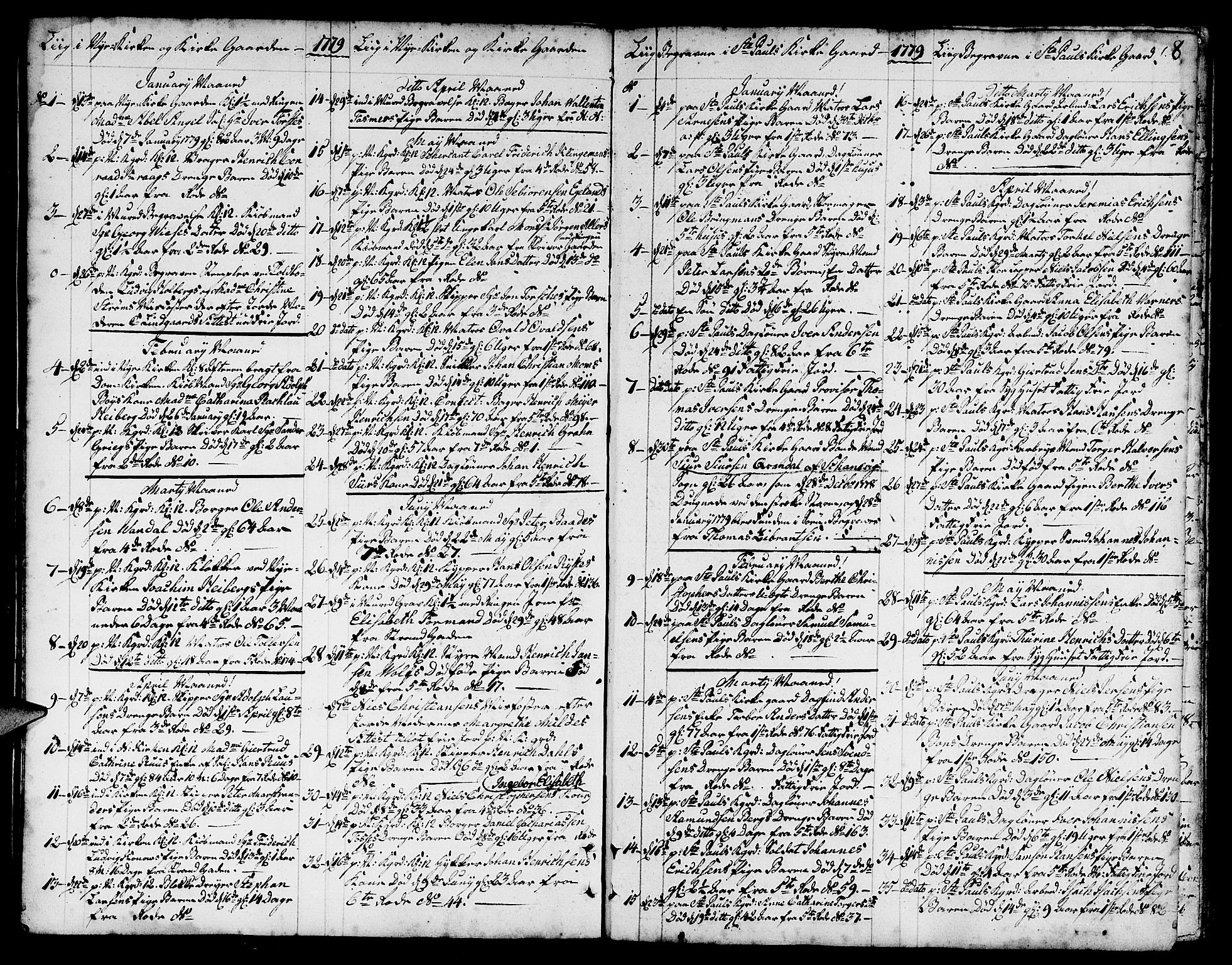 Nykirken Sokneprestembete, SAB/A-77101/H/Hab/L0002: Parish register (copy) no. A 3, 1775-1820, p. 8