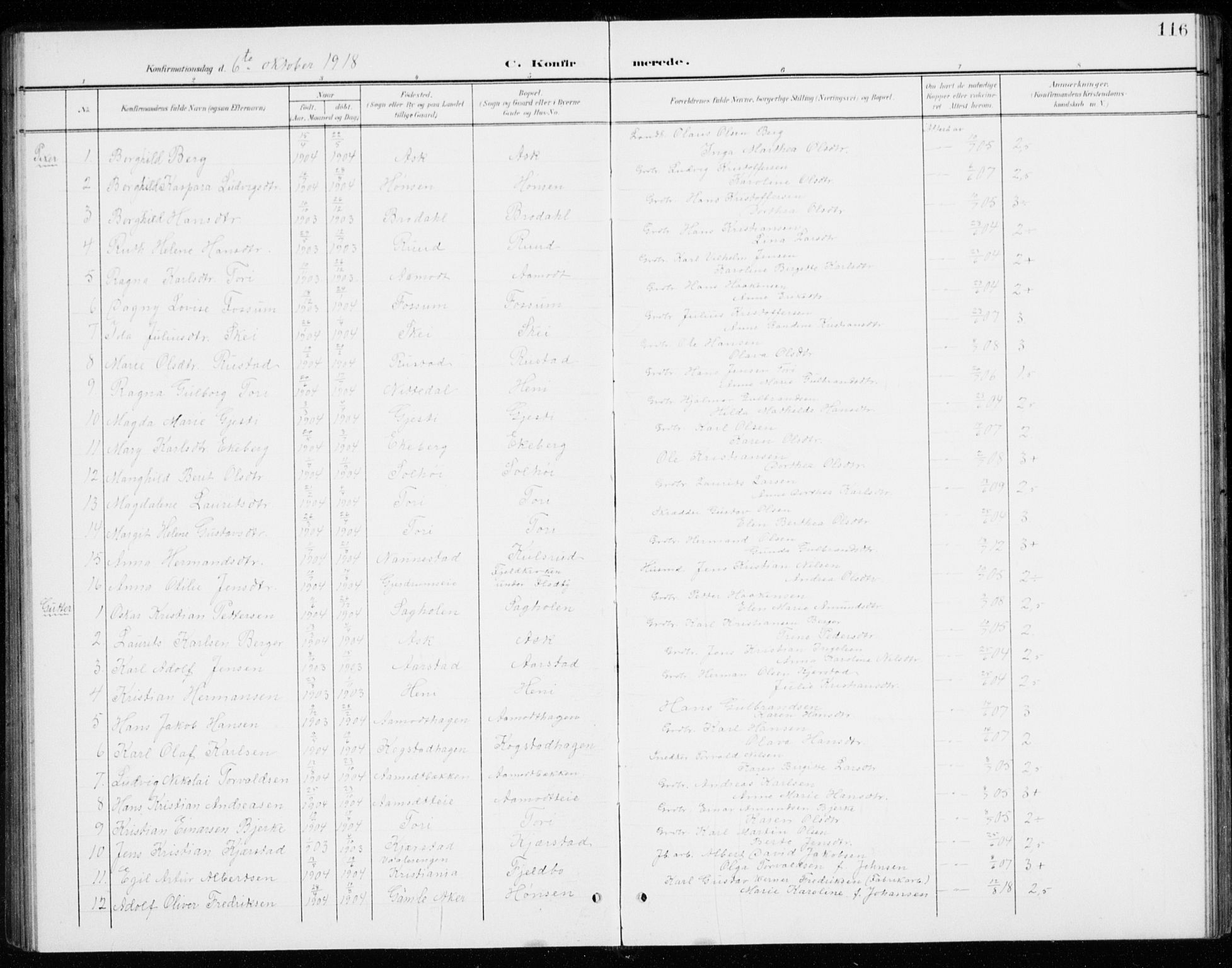 Gjerdrum prestekontor Kirkebøker, SAO/A-10412b/G/Gb/L0001: Parish register (copy) no. II 1, 1901-1944, p. 116