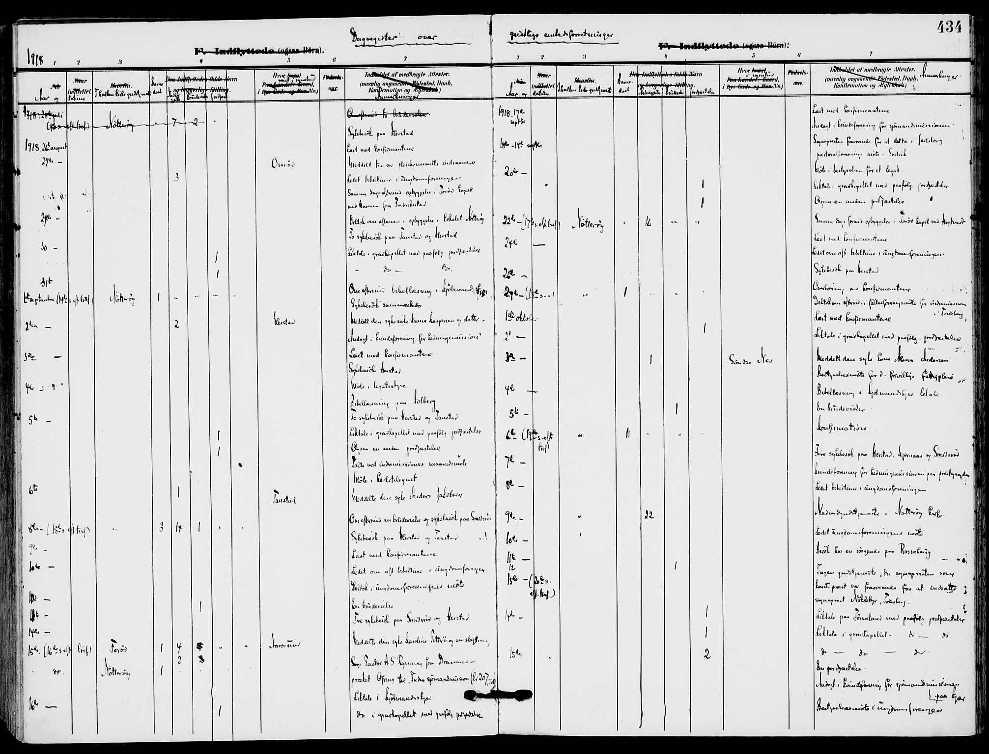 Nøtterøy kirkebøker, AV/SAKO-A-354/F/Fa/L0010: Parish register (official) no. I 10, 1908-1919, p. 434