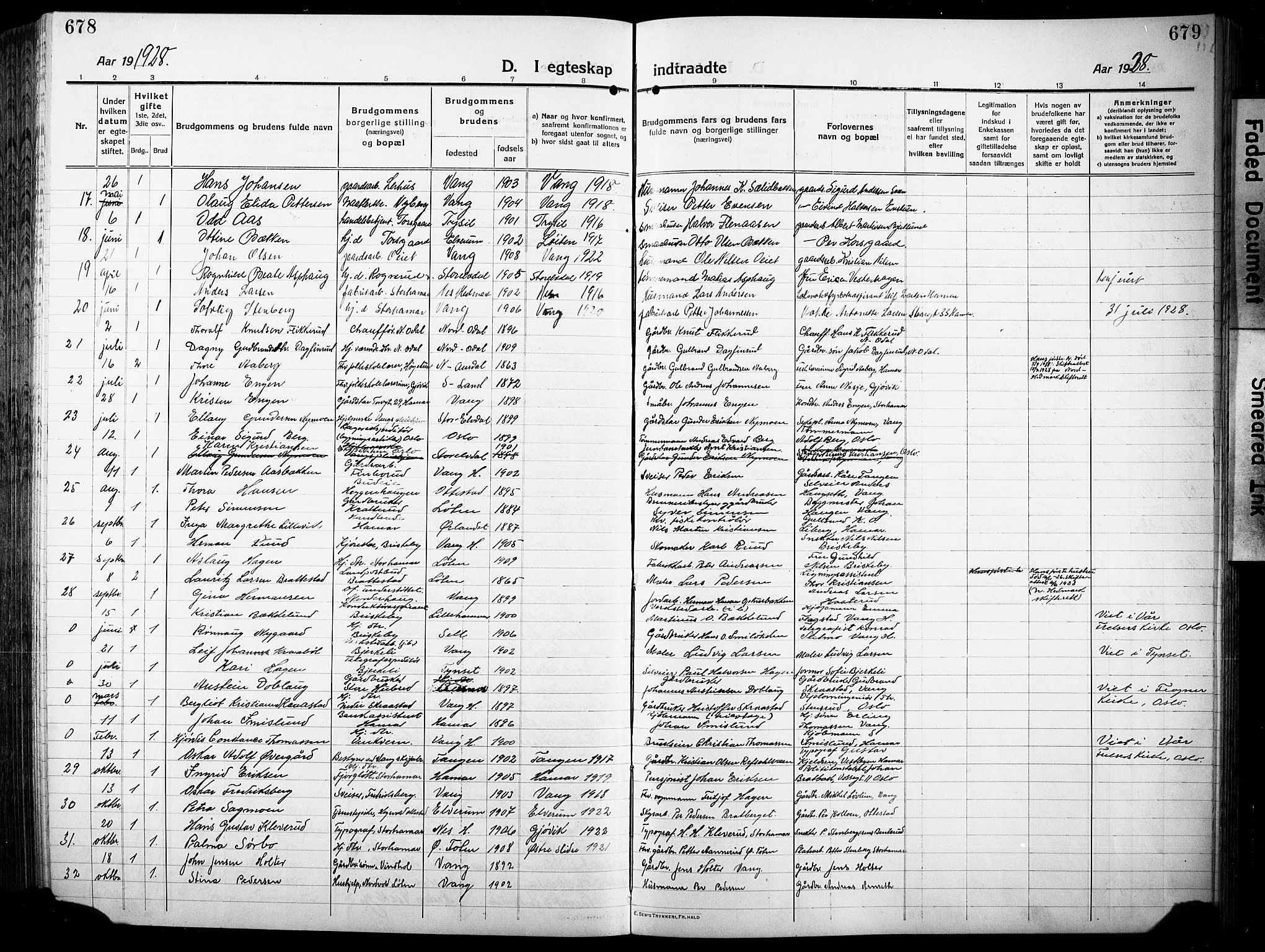 Vang prestekontor, Hedmark, AV/SAH-PREST-008/H/Ha/Hab/L0015: Parish register (copy) no. 15, 1915-1933, p. 678-679