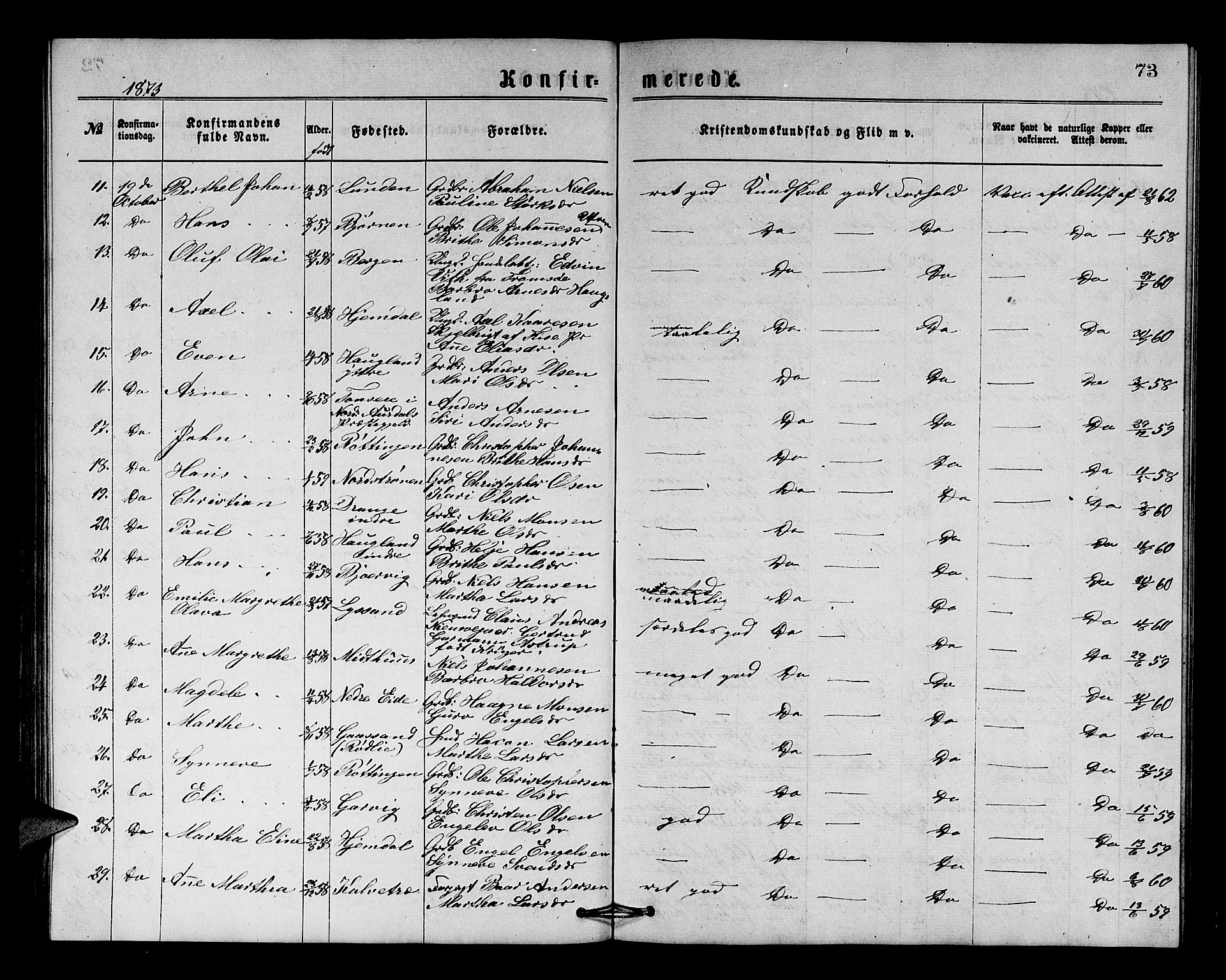 Os sokneprestembete, SAB/A-99929: Parish register (copy) no. A 1, 1869-1879, p. 73