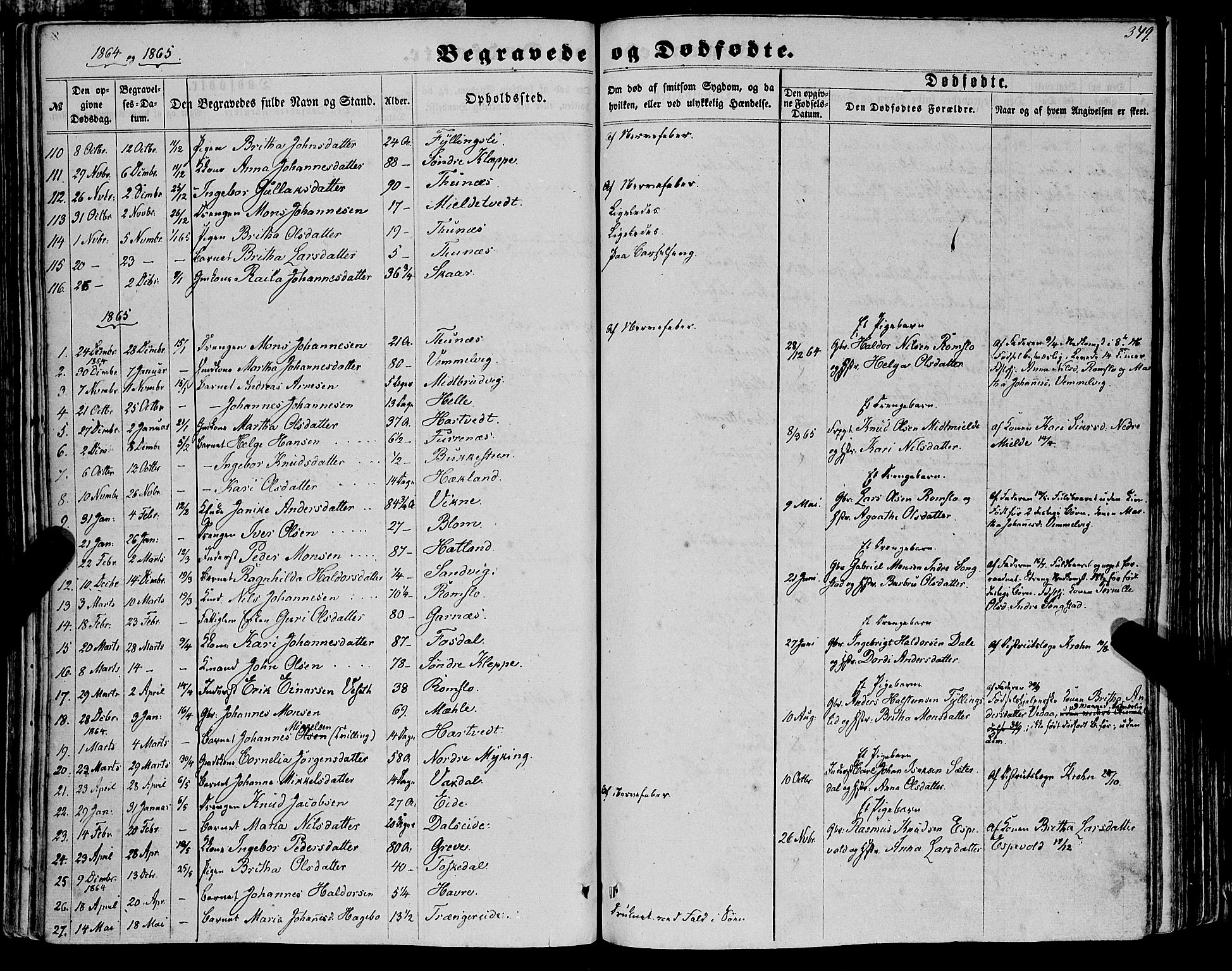 Haus sokneprestembete, SAB/A-75601/H/Haa: Parish register (official) no. A 17, 1858-1870, p. 349