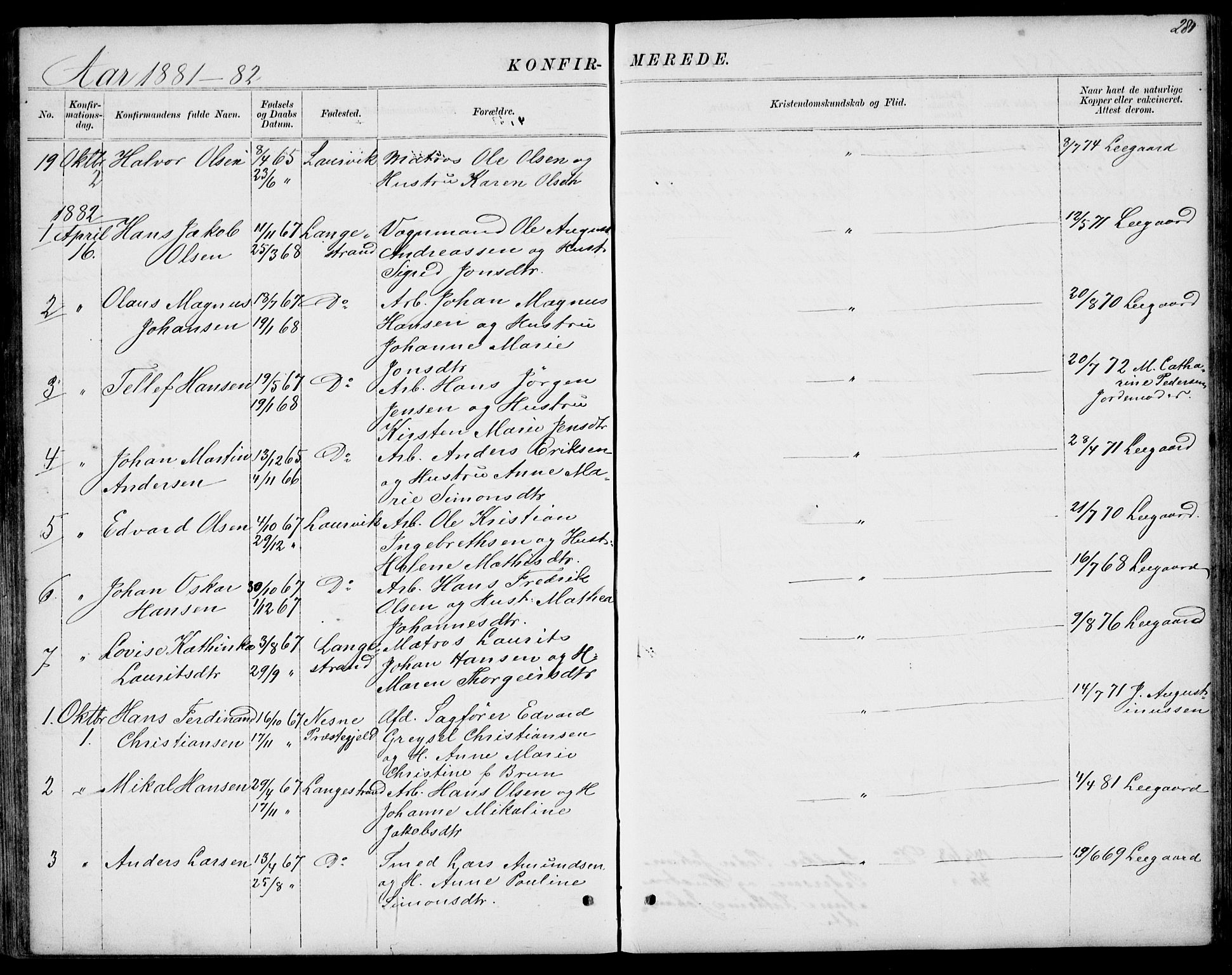 Larvik kirkebøker, AV/SAKO-A-352/G/Gb/L0003: Parish register (copy) no. II 3, 1867-1899, p. 281