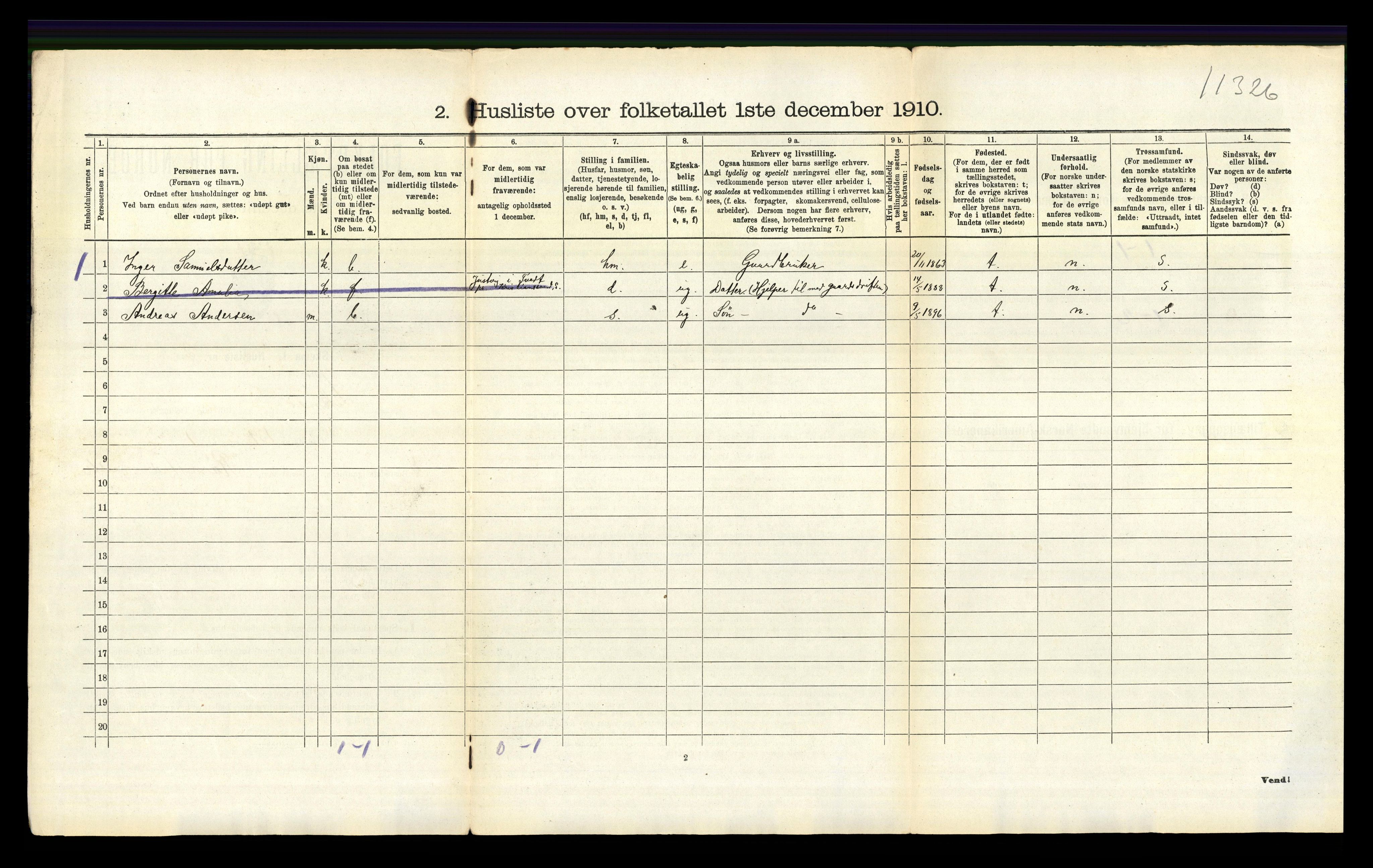 RA, 1910 census for Liknes, 1910, p. 1143