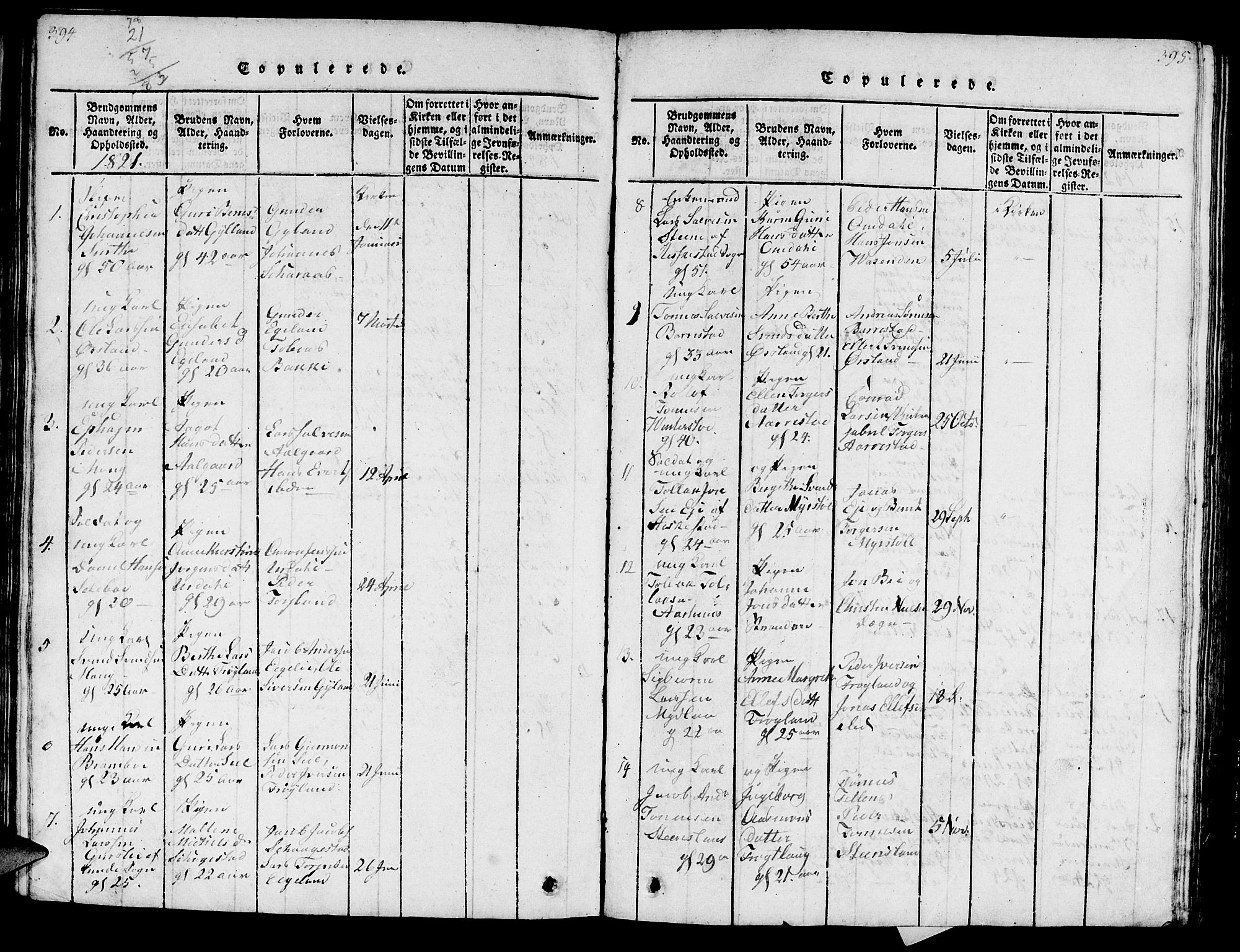 Sokndal sokneprestkontor, SAST/A-101808: Parish register (official) no. A 6, 1815-1826, p. 394-395