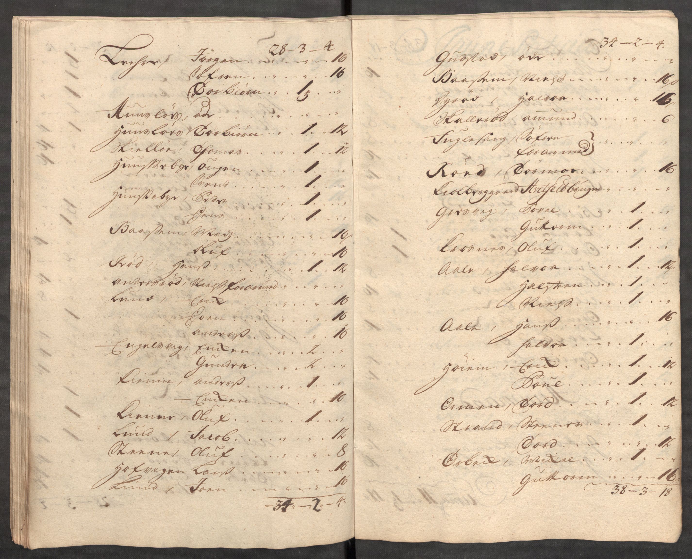 Rentekammeret inntil 1814, Reviderte regnskaper, Fogderegnskap, RA/EA-4092/R04/L0143: Fogderegnskap Moss, Onsøy, Tune, Veme og Åbygge, 1718, p. 73