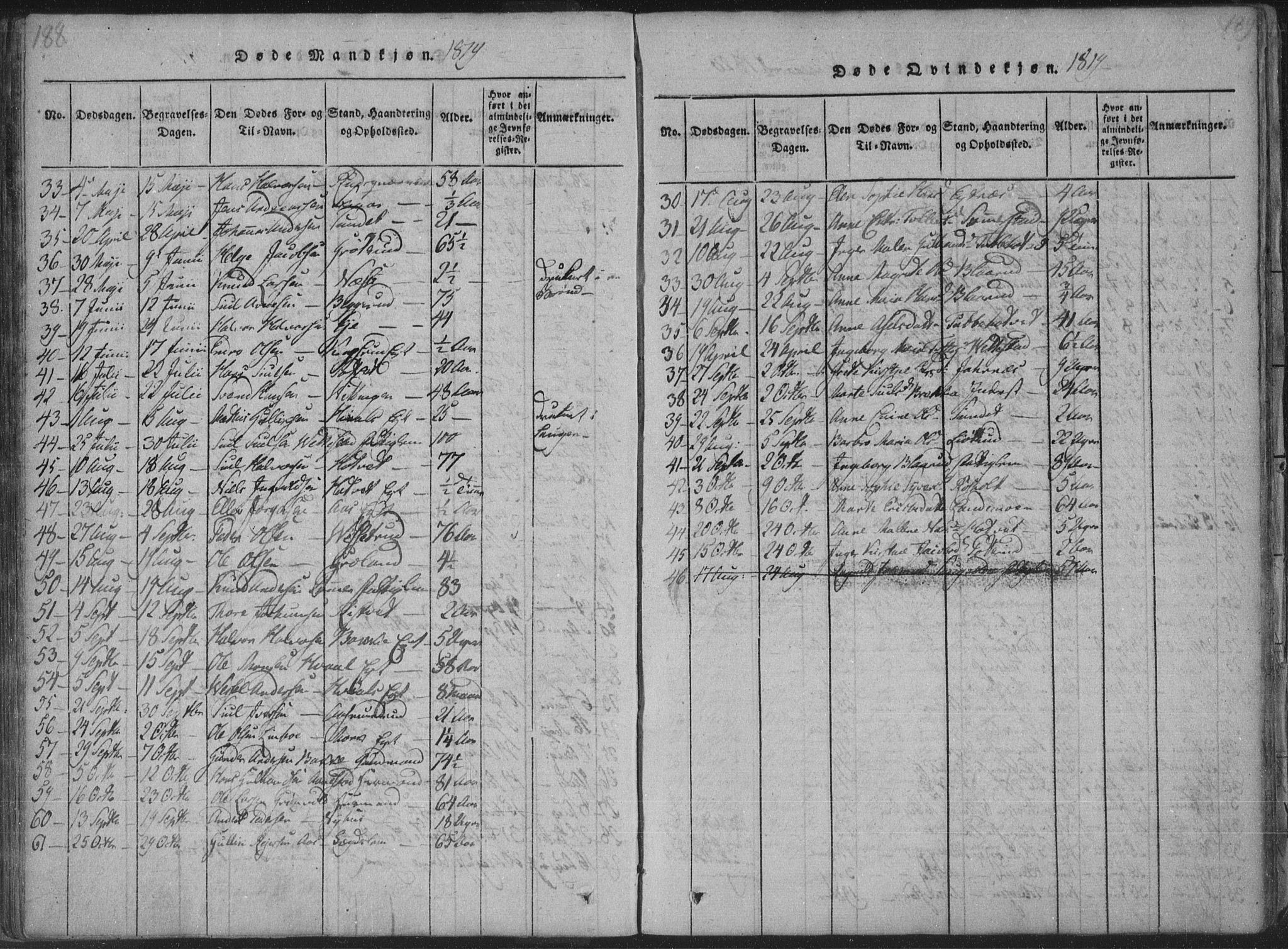 Sandsvær kirkebøker, AV/SAKO-A-244/F/Fa/L0004: Parish register (official) no. I 4, 1817-1839, p. 188-189