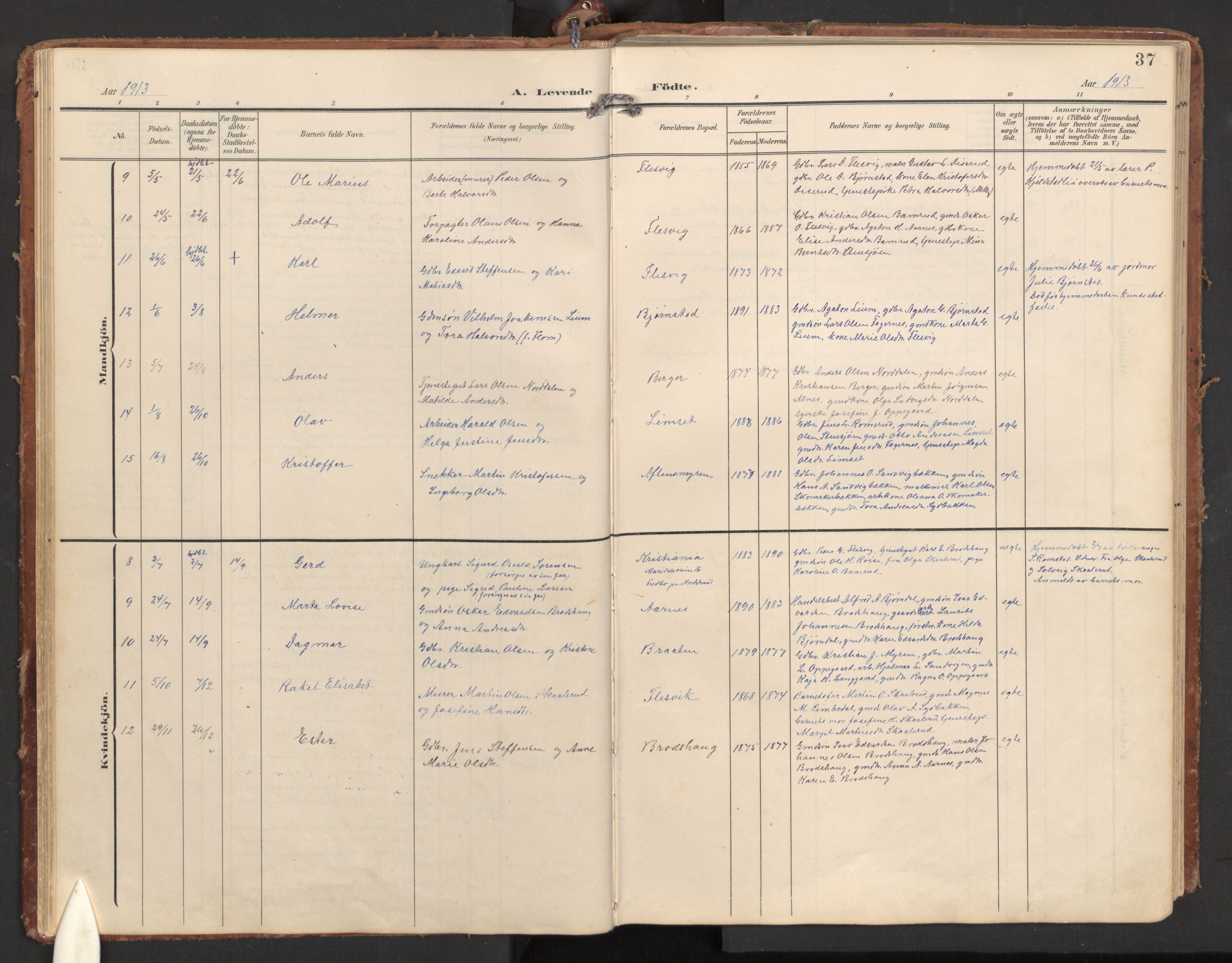 Hurdal prestekontor Kirkebøker, AV/SAO-A-10889/G/Gb/L0001: Parish register (copy) no. II 1, 1902-1939, p. 37