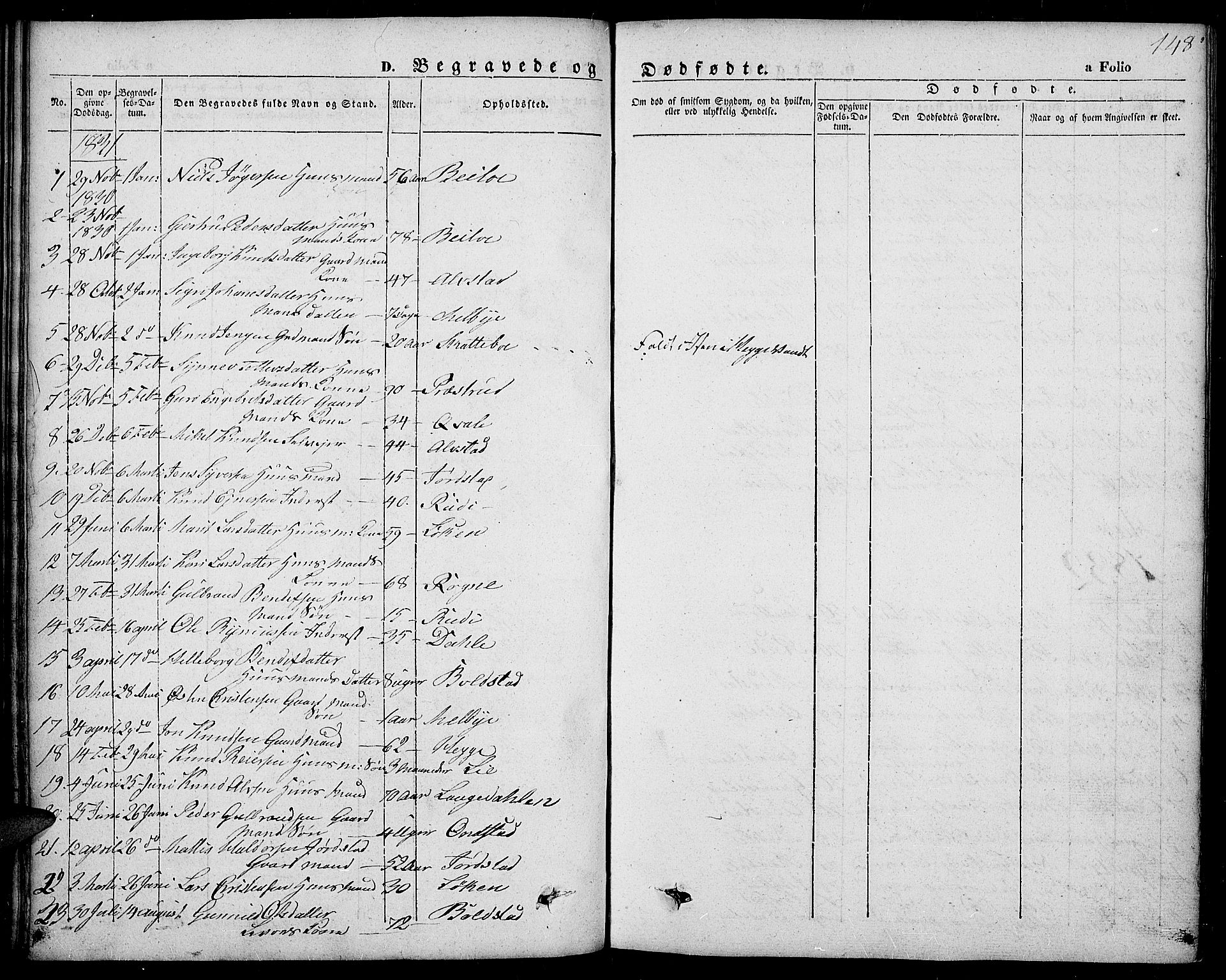 Slidre prestekontor, SAH/PREST-134/H/Ha/Haa/L0004: Parish register (official) no. 4, 1831-1848, p. 148