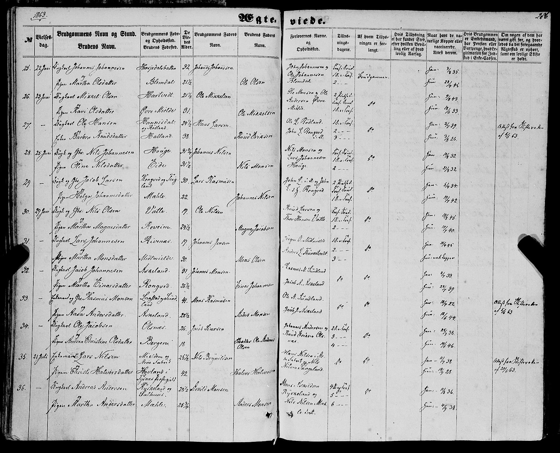 Haus sokneprestembete, AV/SAB-A-75601/H/Haa: Parish register (official) no. A 17, 1858-1870, p. 286