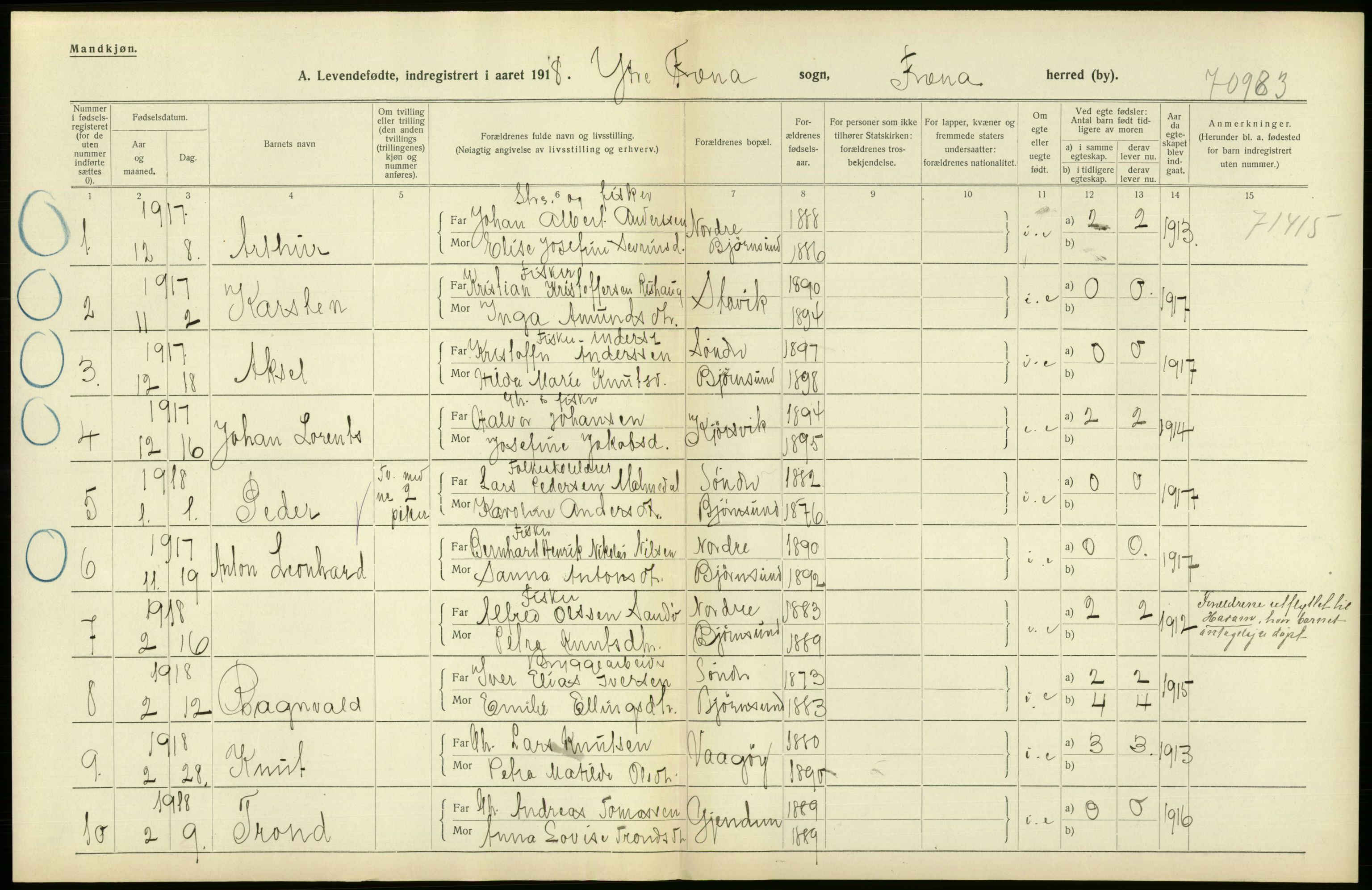 Statistisk sentralbyrå, Sosiodemografiske emner, Befolkning, RA/S-2228/D/Df/Dfb/Dfbh/L0043: Møre fylke: Levendefødte menn og kvinner. Bygder., 1918, p. 640