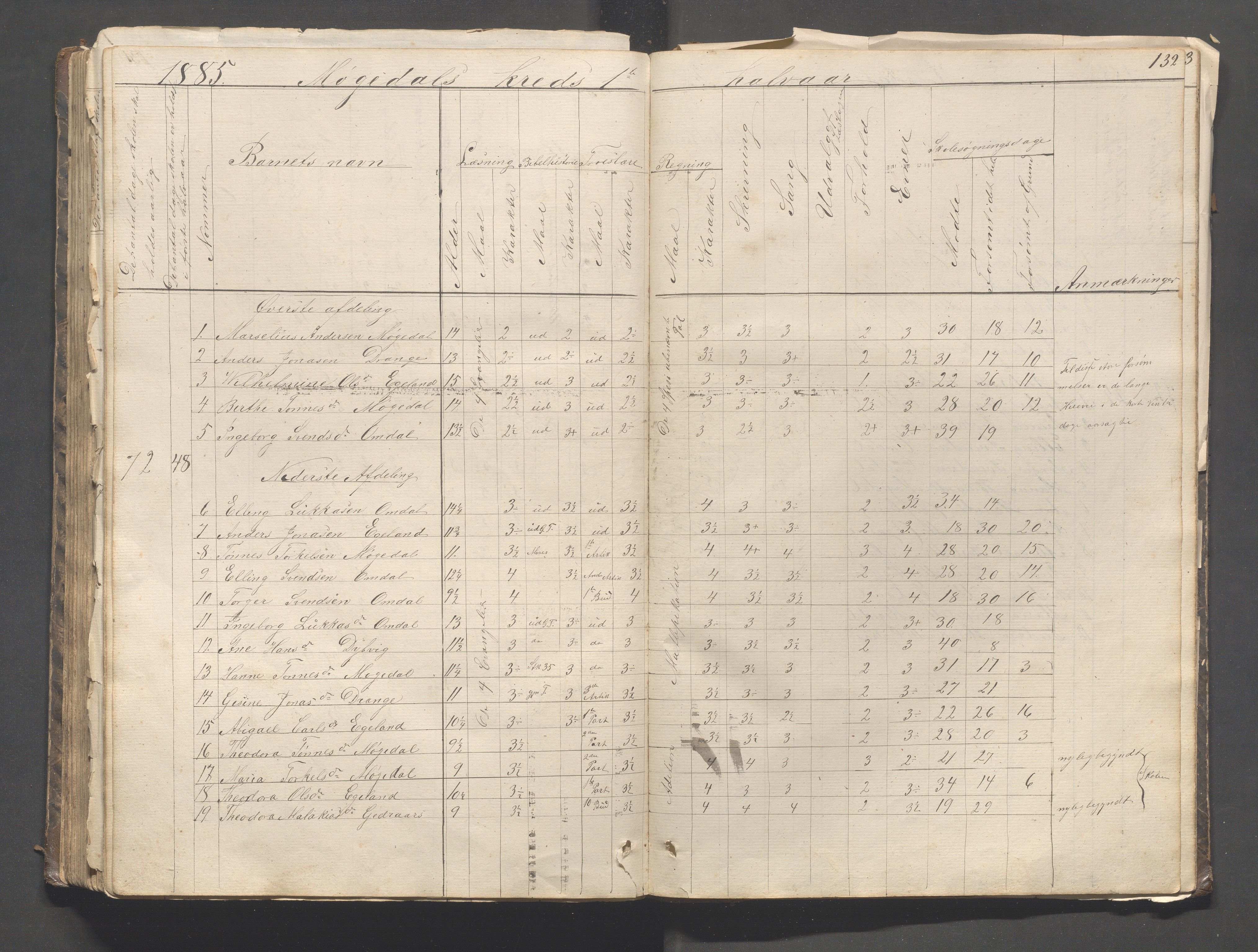 Helleland kommune - Skolekommisjonen/skolestyret, IKAR/K-100486/H/L0003: Skoleprotokoll - Nordre distrikt, 1858-1888, p. 132