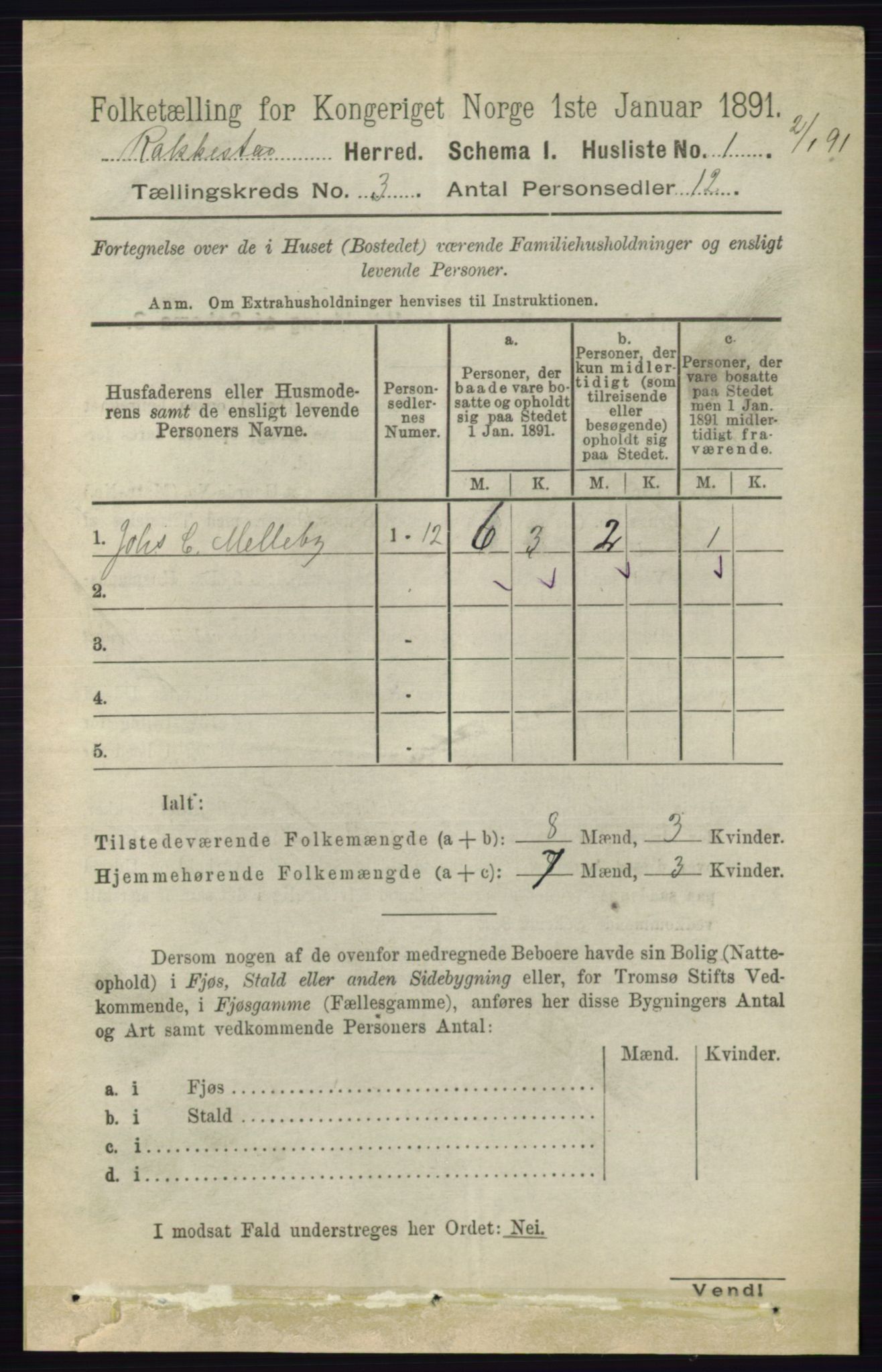 RA, 1891 census for 0128 Rakkestad, 1891, p. 1267