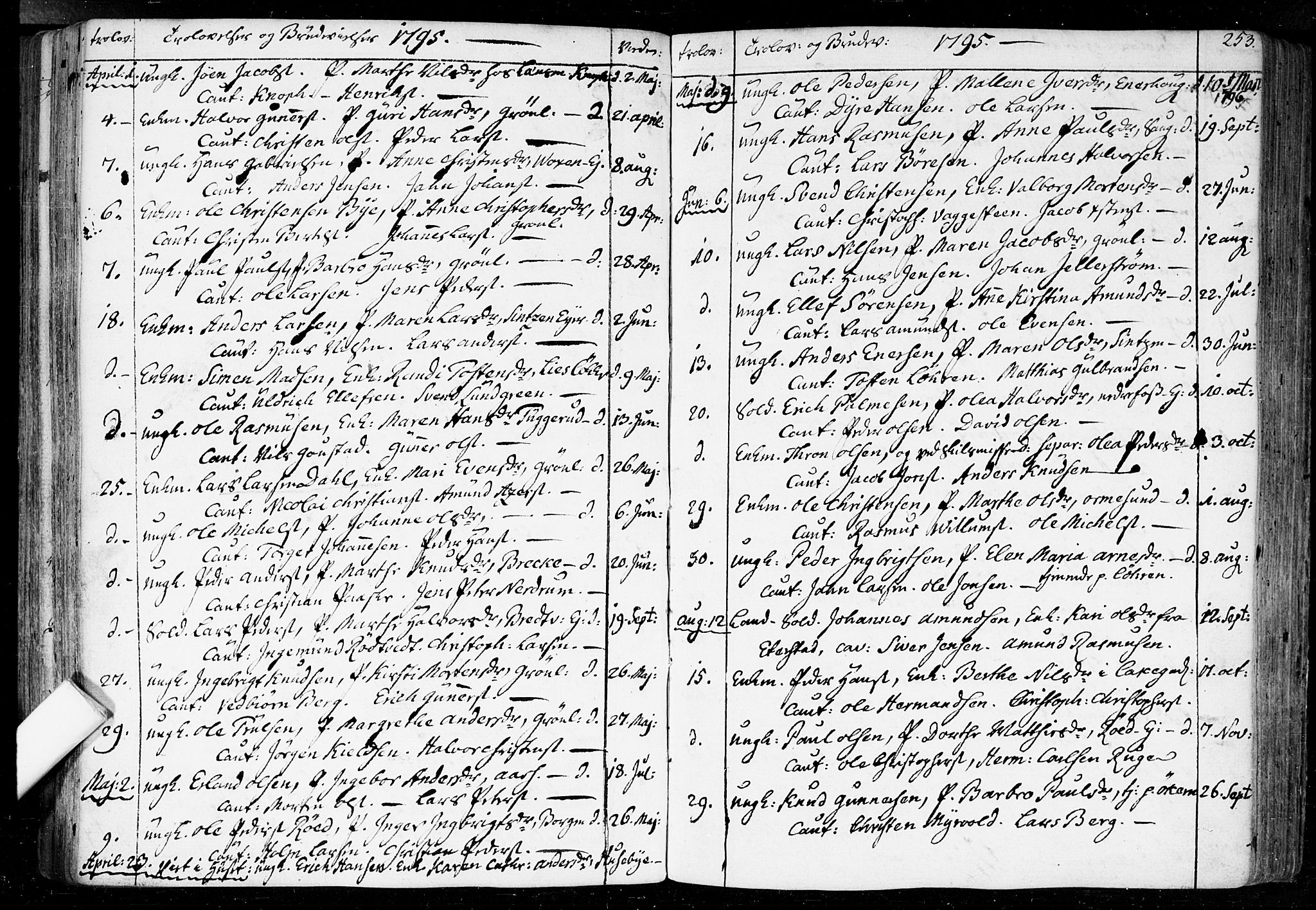 Aker prestekontor kirkebøker, SAO/A-10861/F/L0010: Parish register (official) no. 10, 1786-1809, p. 253