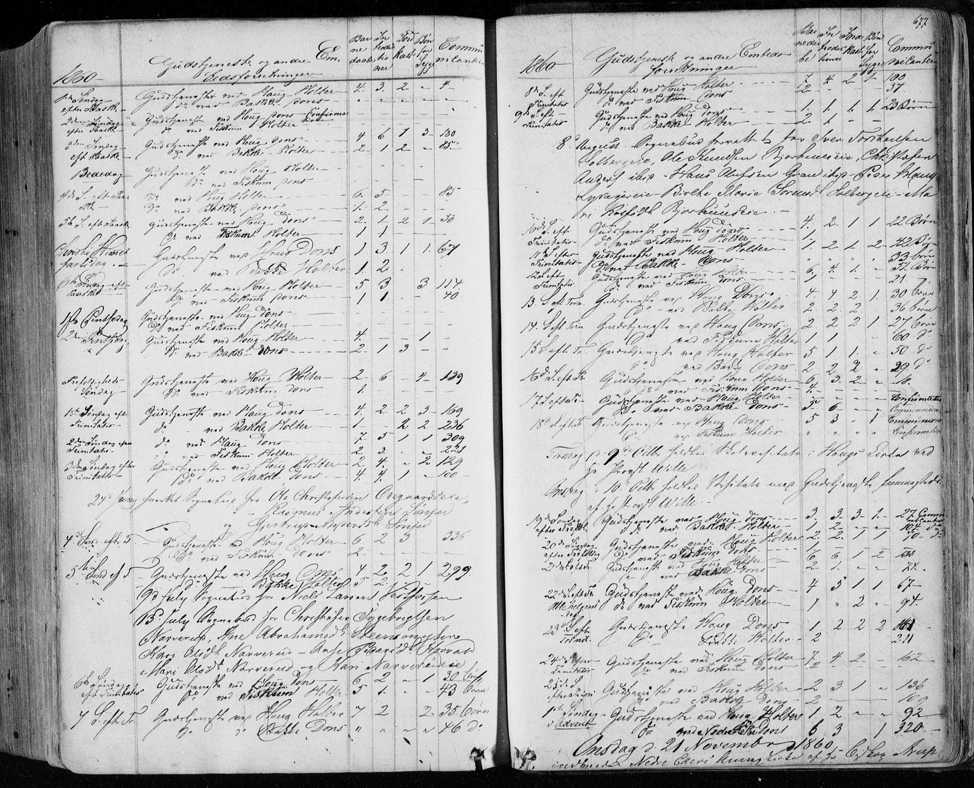 Eiker kirkebøker, SAKO/A-4/F/Fa/L0016: Parish register (official) no. I 16, 1860-1868, p. 677