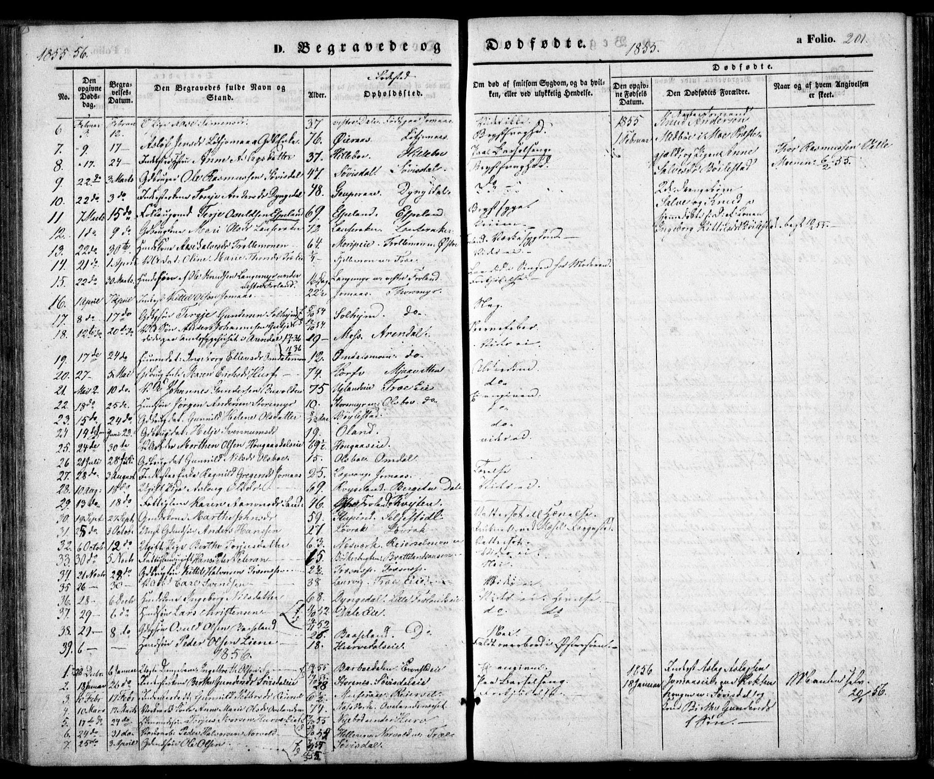 Froland sokneprestkontor, AV/SAK-1111-0013/F/Fa/L0002: Parish register (official) no. A 2, 1845-1863, p. 202
