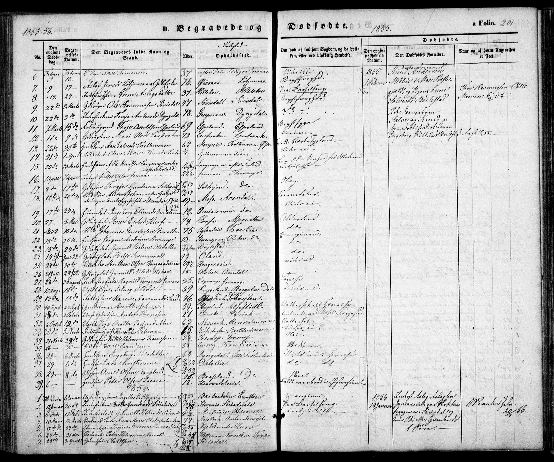 Froland sokneprestkontor, SAK/1111-0013/F/Fa/L0002: Parish register (official) no. A 2, 1845-1863, p. 202