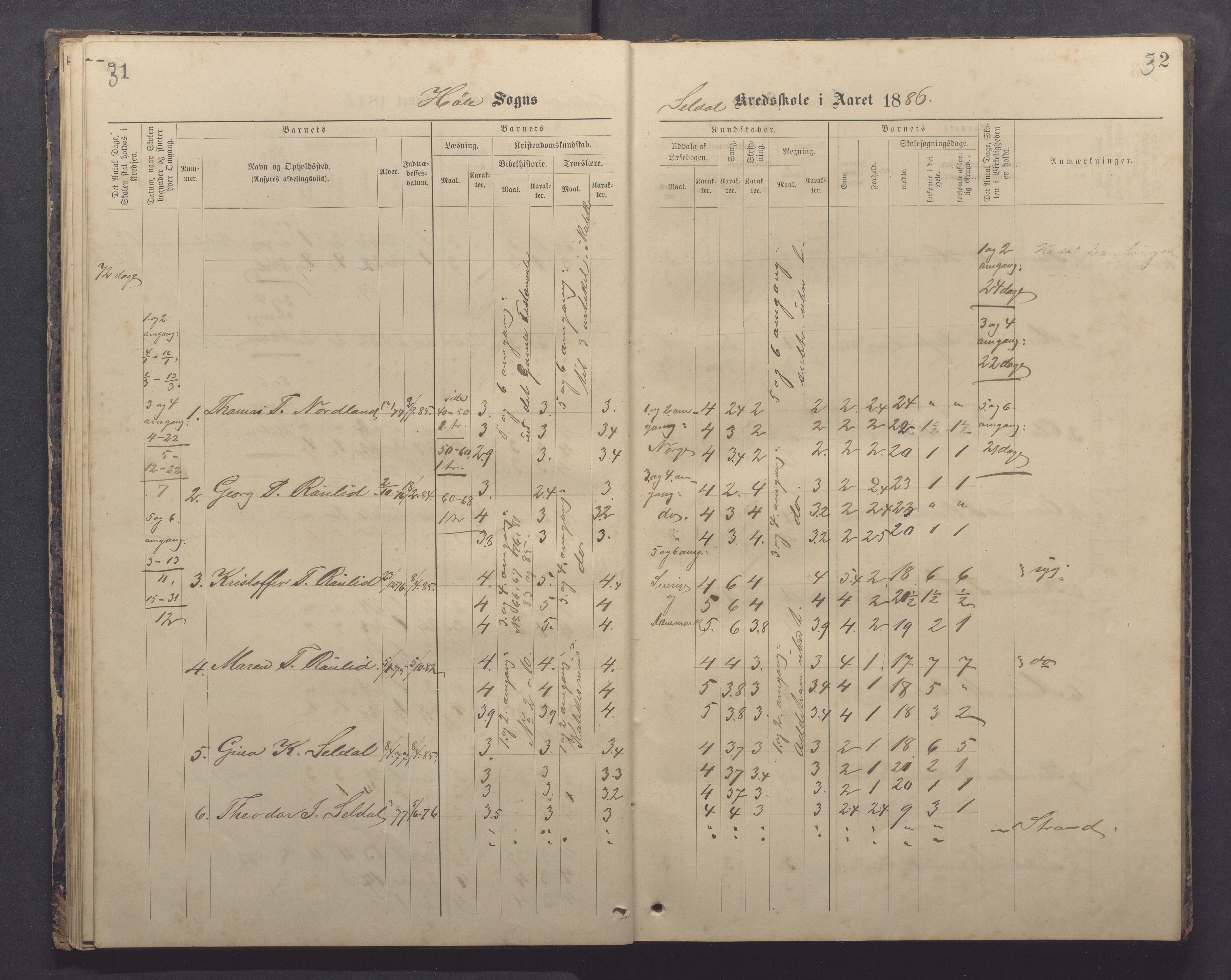 Høle kommune - Tengesdal skole, IKAR/K-100033/F/L0001: Skoleprotokoll, 1884-1893, p. 31-32