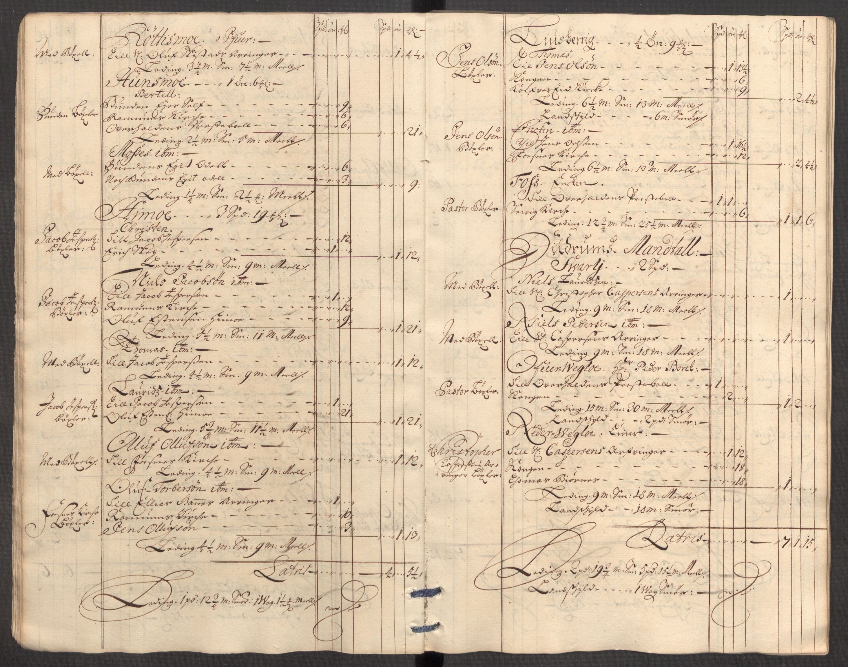 Rentekammeret inntil 1814, Reviderte regnskaper, Fogderegnskap, RA/EA-4092/R64/L4425: Fogderegnskap Namdal, 1696-1698, p. 152