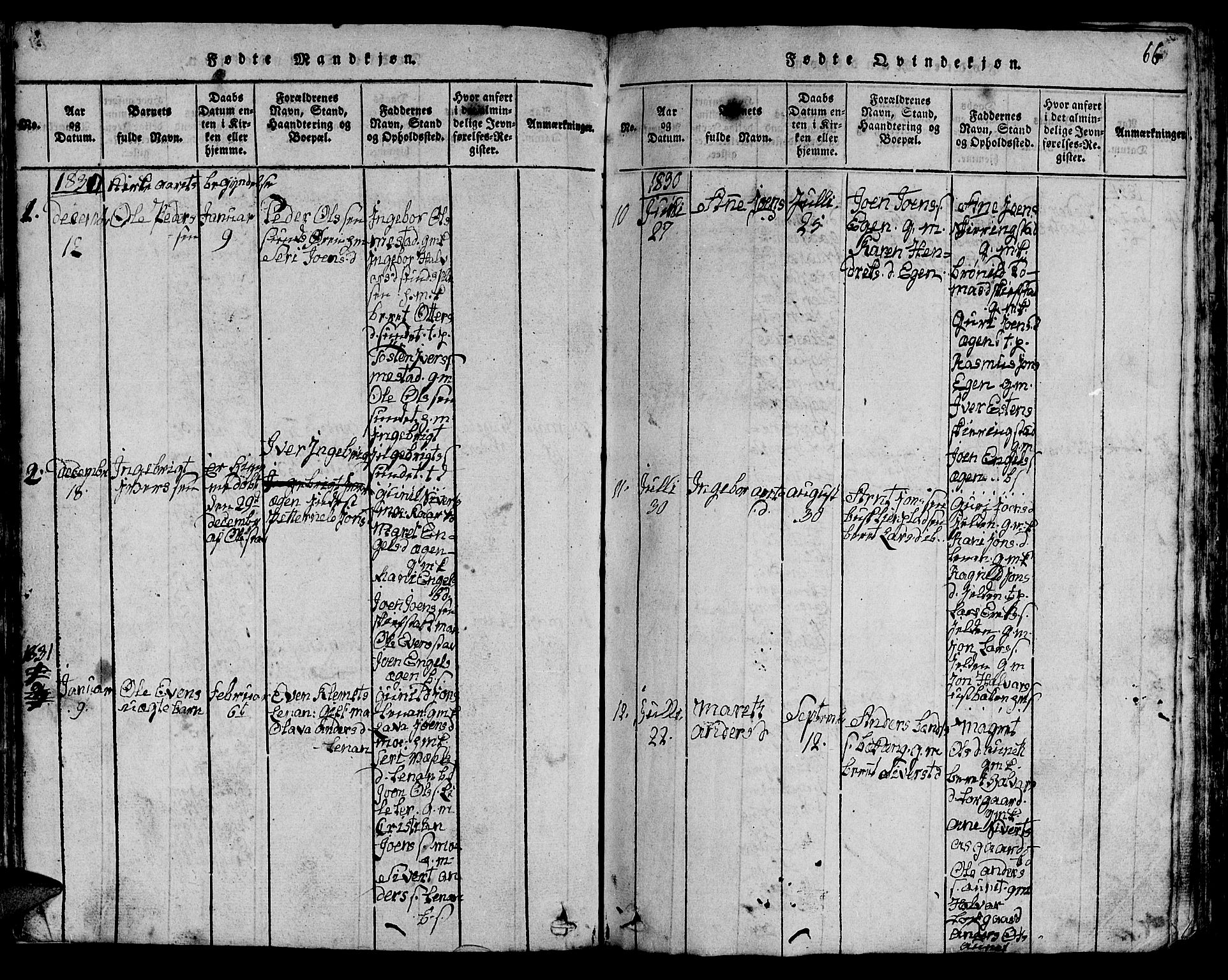 Ministerialprotokoller, klokkerbøker og fødselsregistre - Sør-Trøndelag, SAT/A-1456/613/L0393: Parish register (copy) no. 613C01, 1816-1886, p. 66